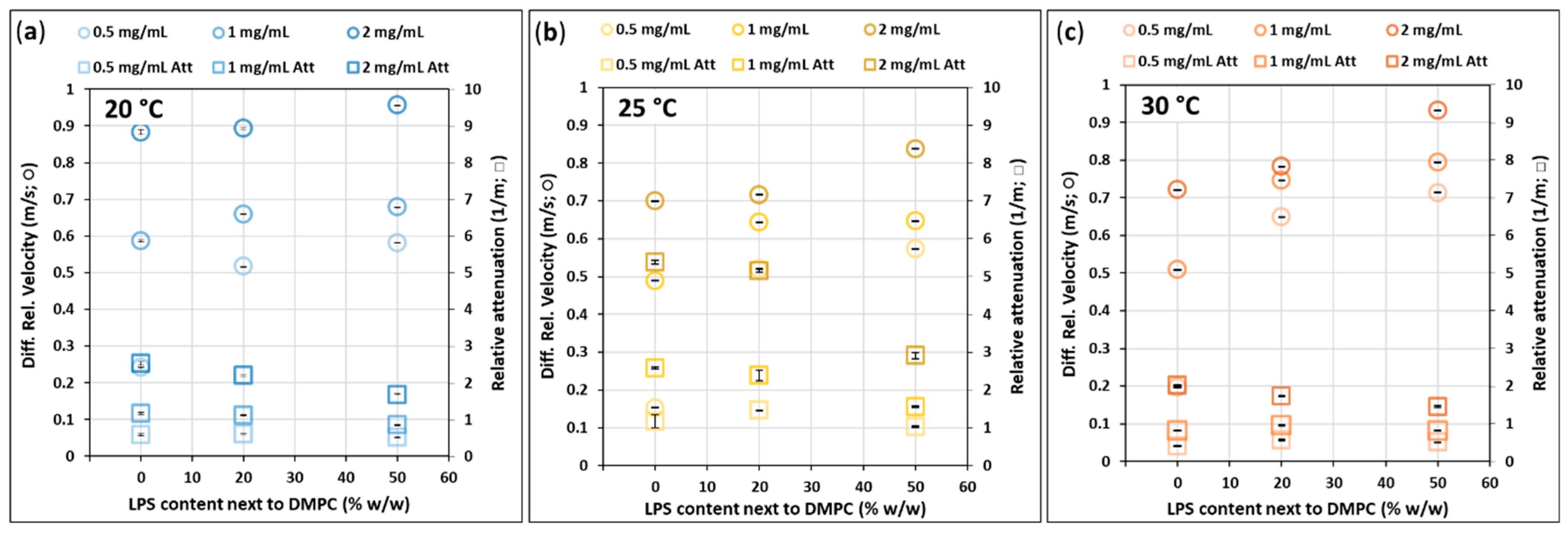 Biomimetics 10 00055 g010