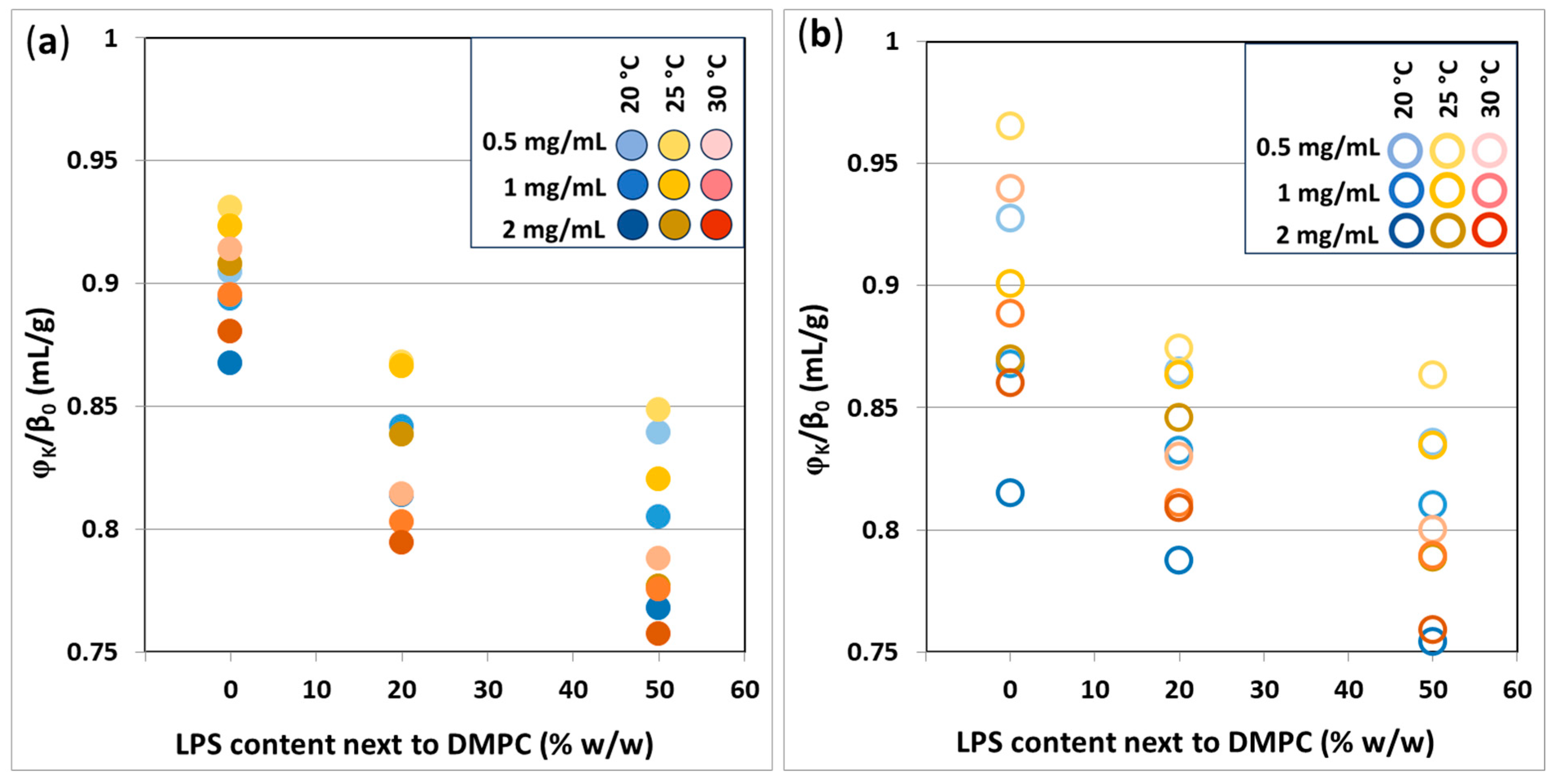 Biomimetics 10 00055 g011