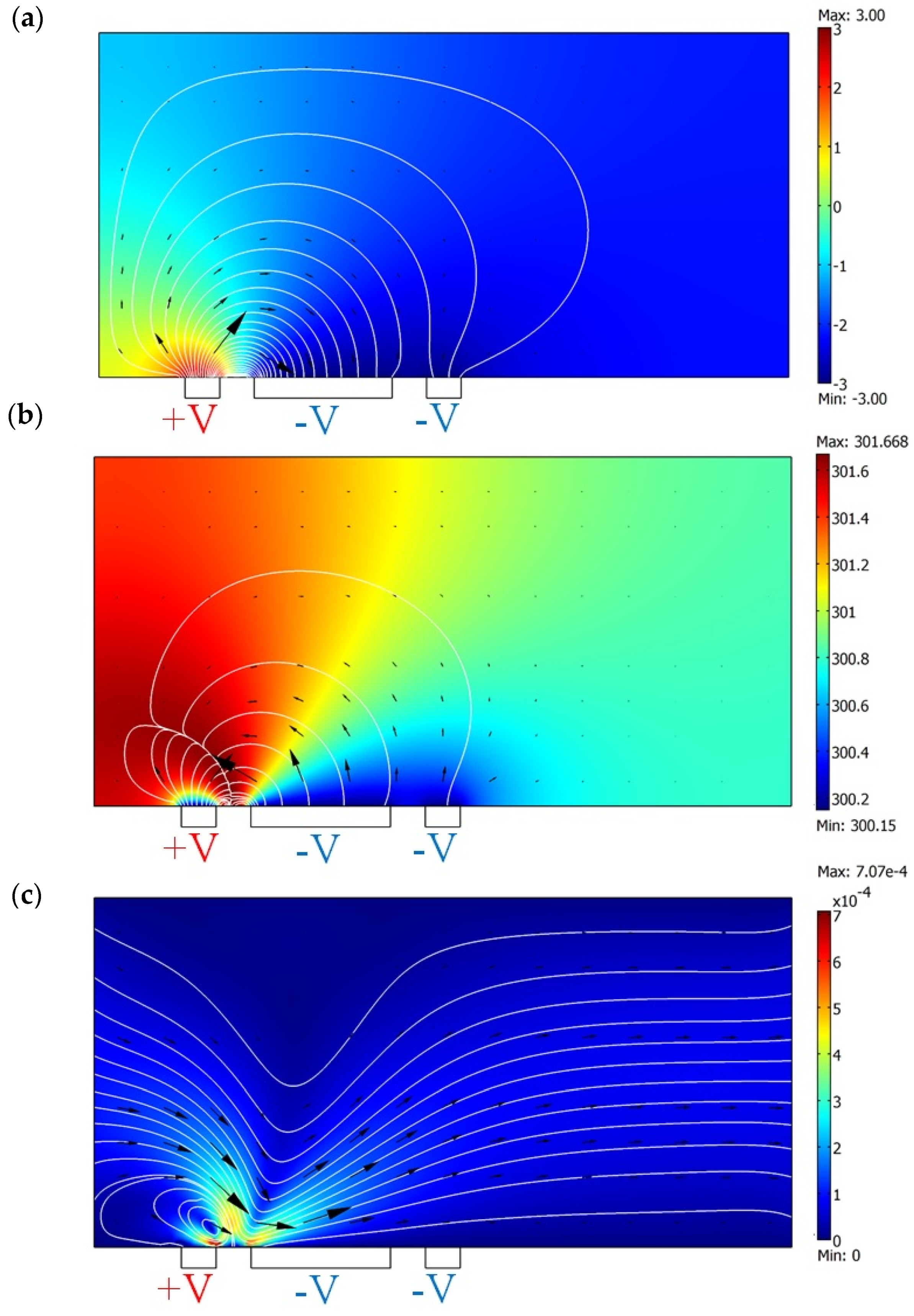 Biomimetics 10 00056 g003