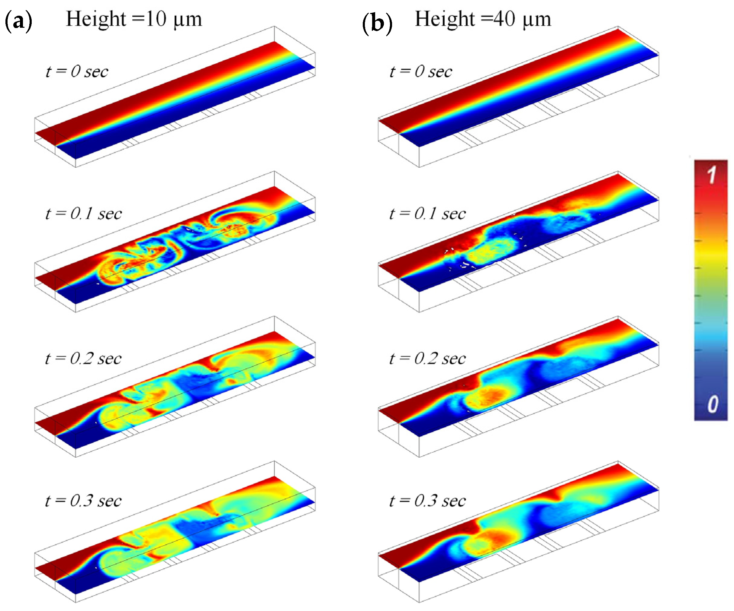 Biomimetics 10 00056 g005