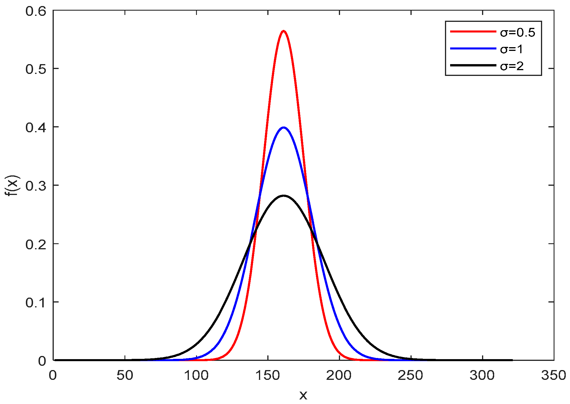Biomimetics 10 00057 g001