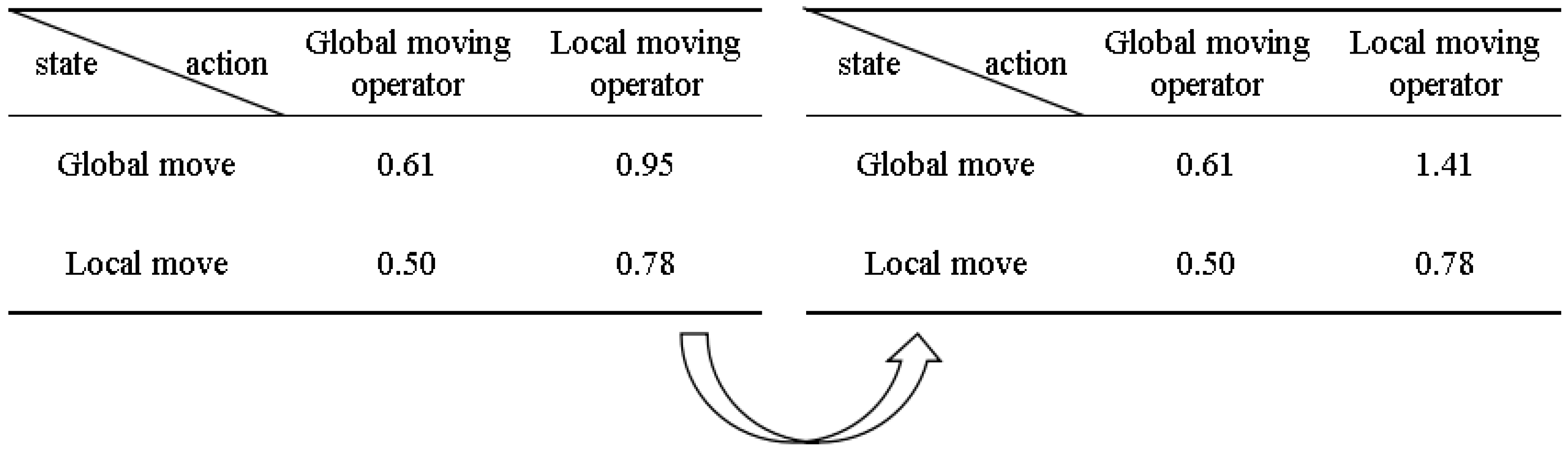 Biomimetics 10 00057 g002