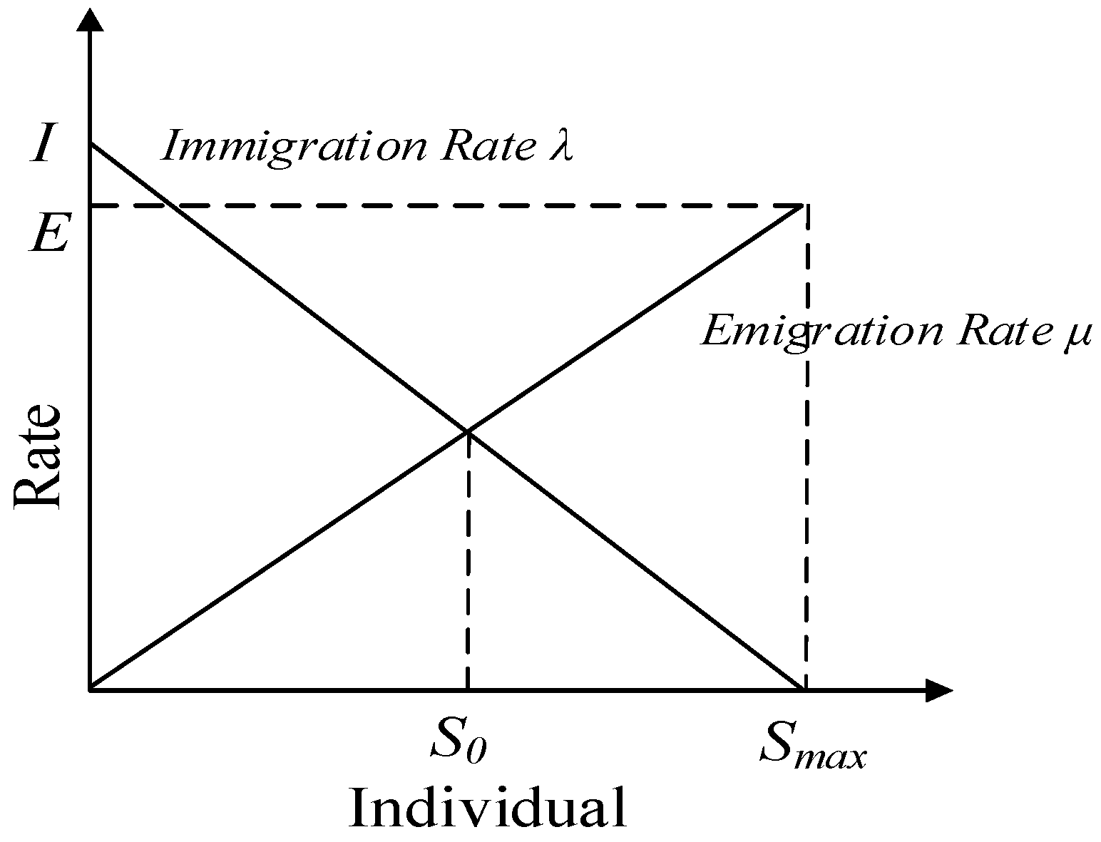 Biomimetics 10 00057 g003
