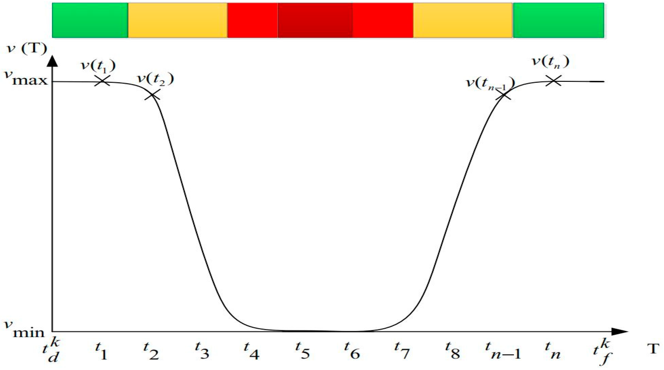 Biomimetics 10 00057 g011