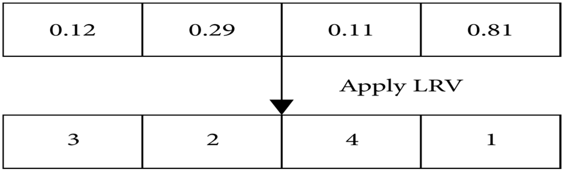 Biomimetics 10 00057 g012