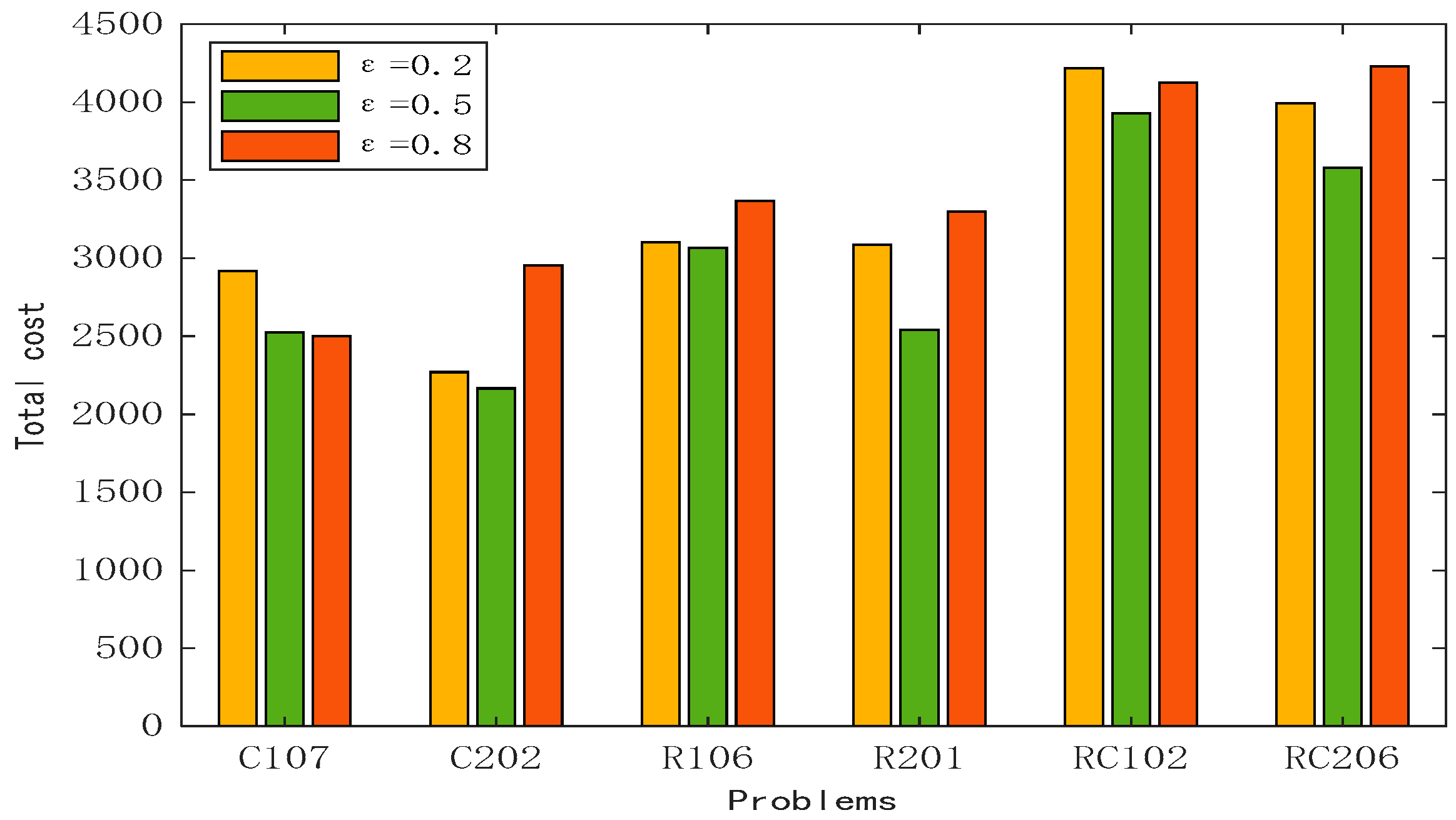 Biomimetics 10 00057 g014