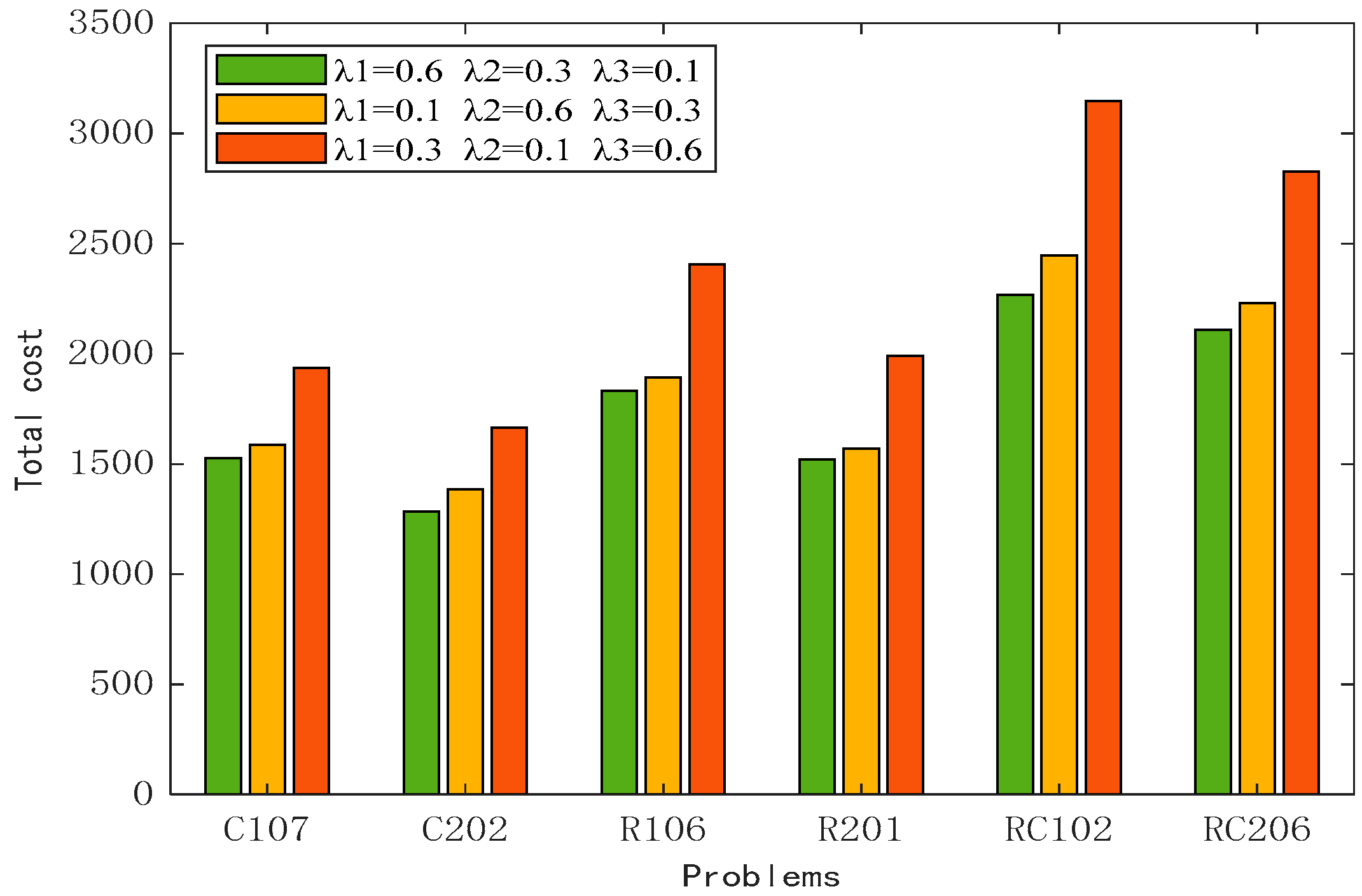 Biomimetics 10 00057 g015
