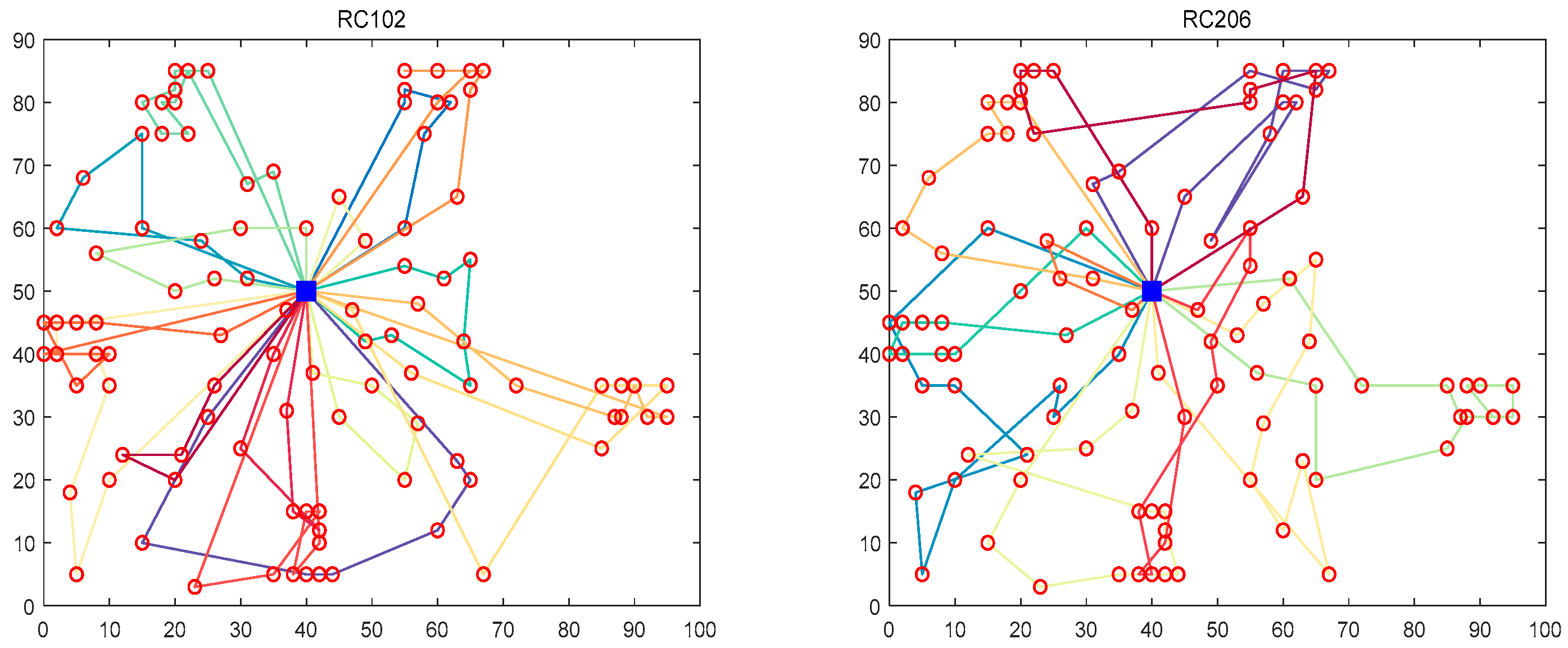 Biomimetics 10 00057 g016b