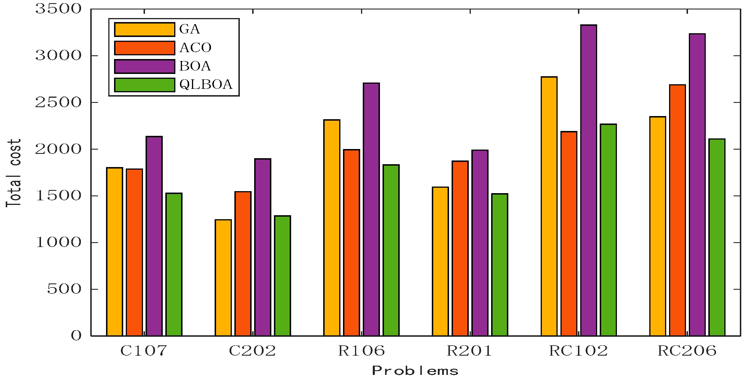 Biomimetics 10 00057 g017