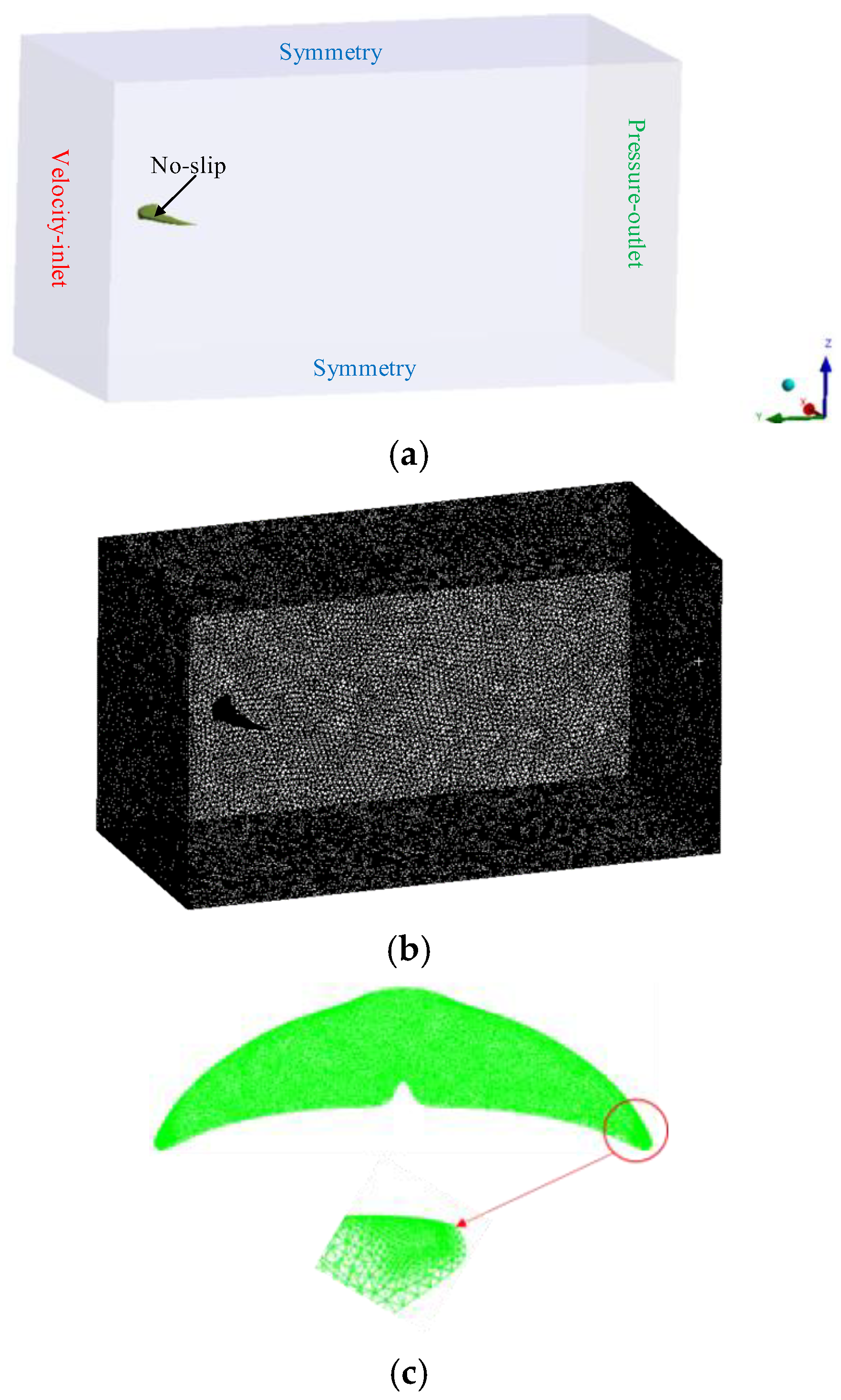 Biomimetics 10 00059 g005 Biomimetics 10 00059 g005