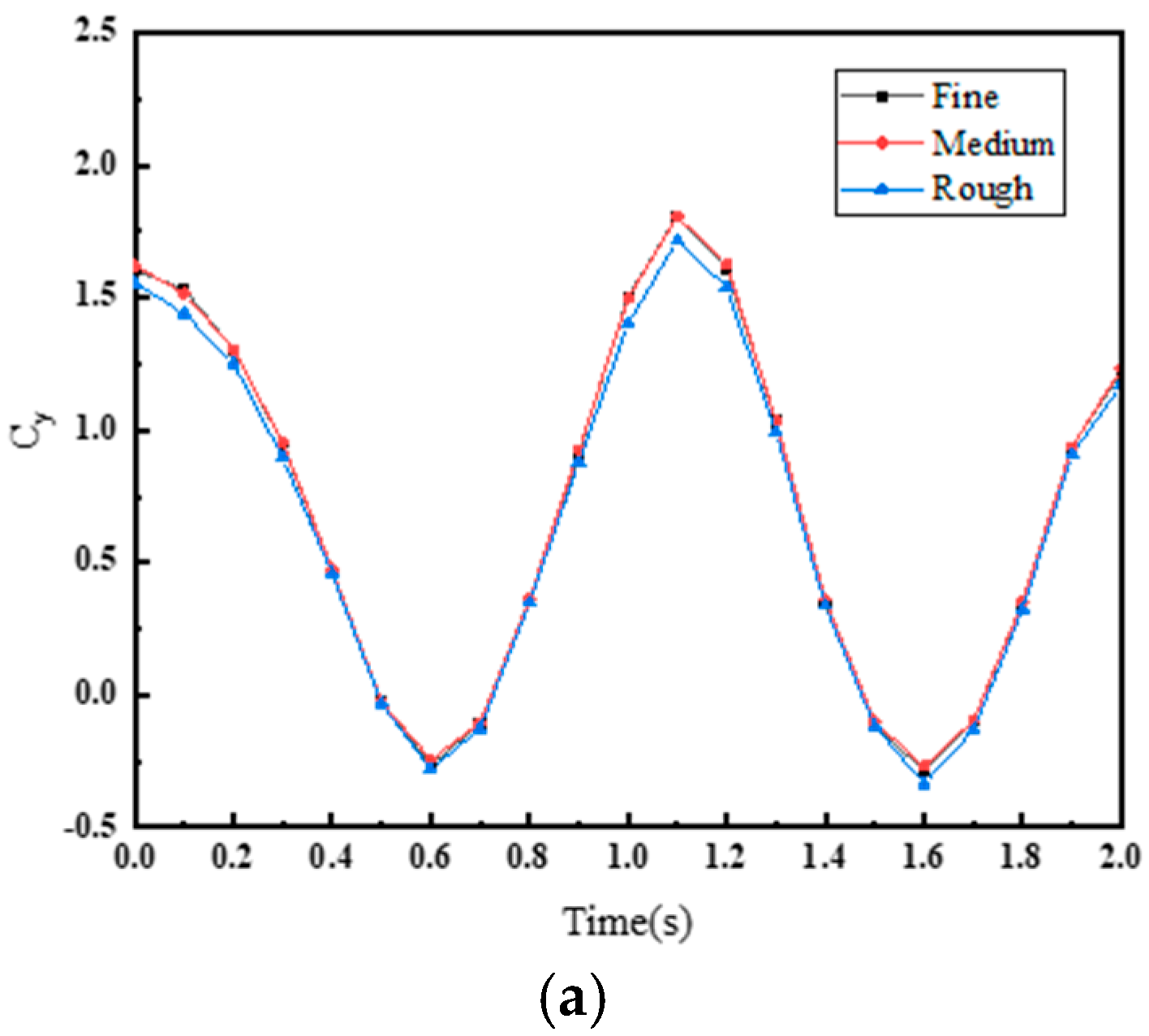 Biomimetics 10 00059 g007a Biomimetics 10 00059 g007a
