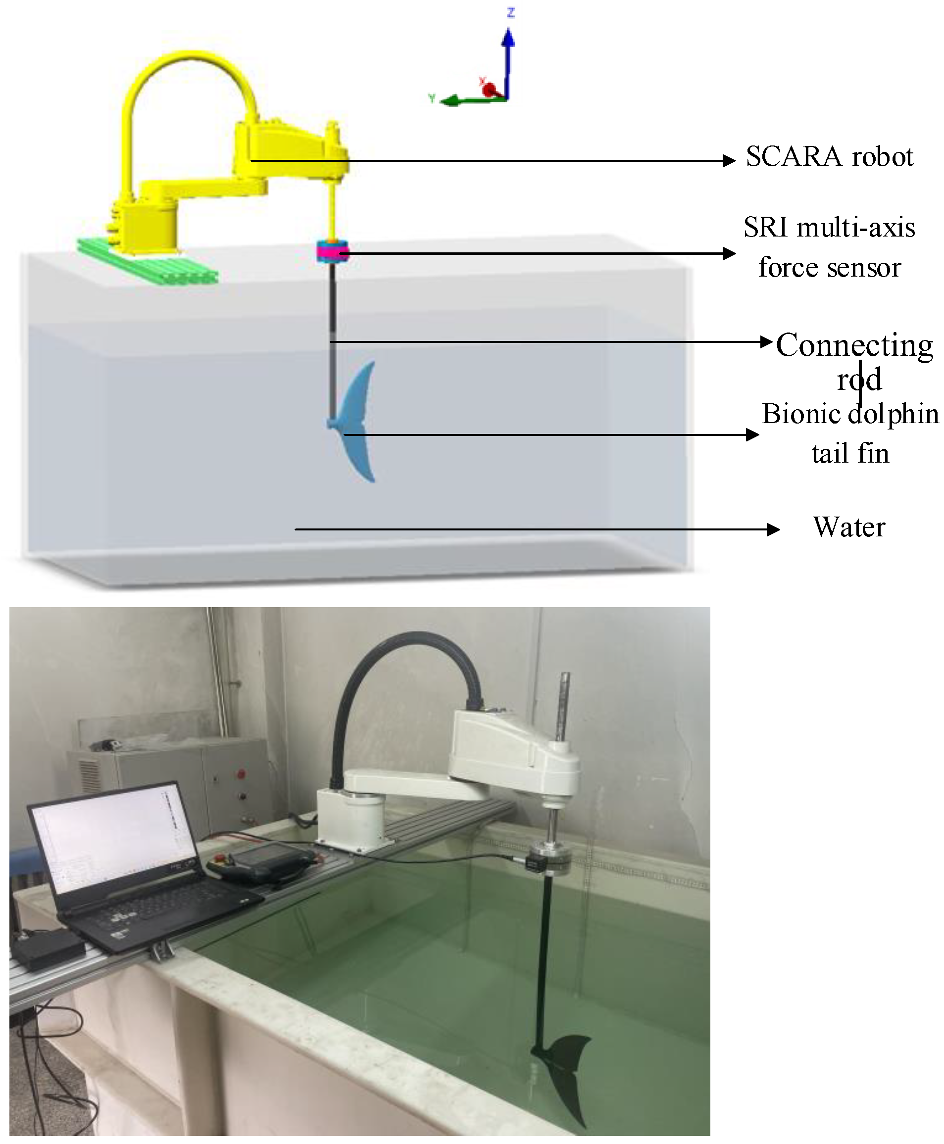 Biomimetics 10 00059 g008 Biomimetics 10 00059 g008