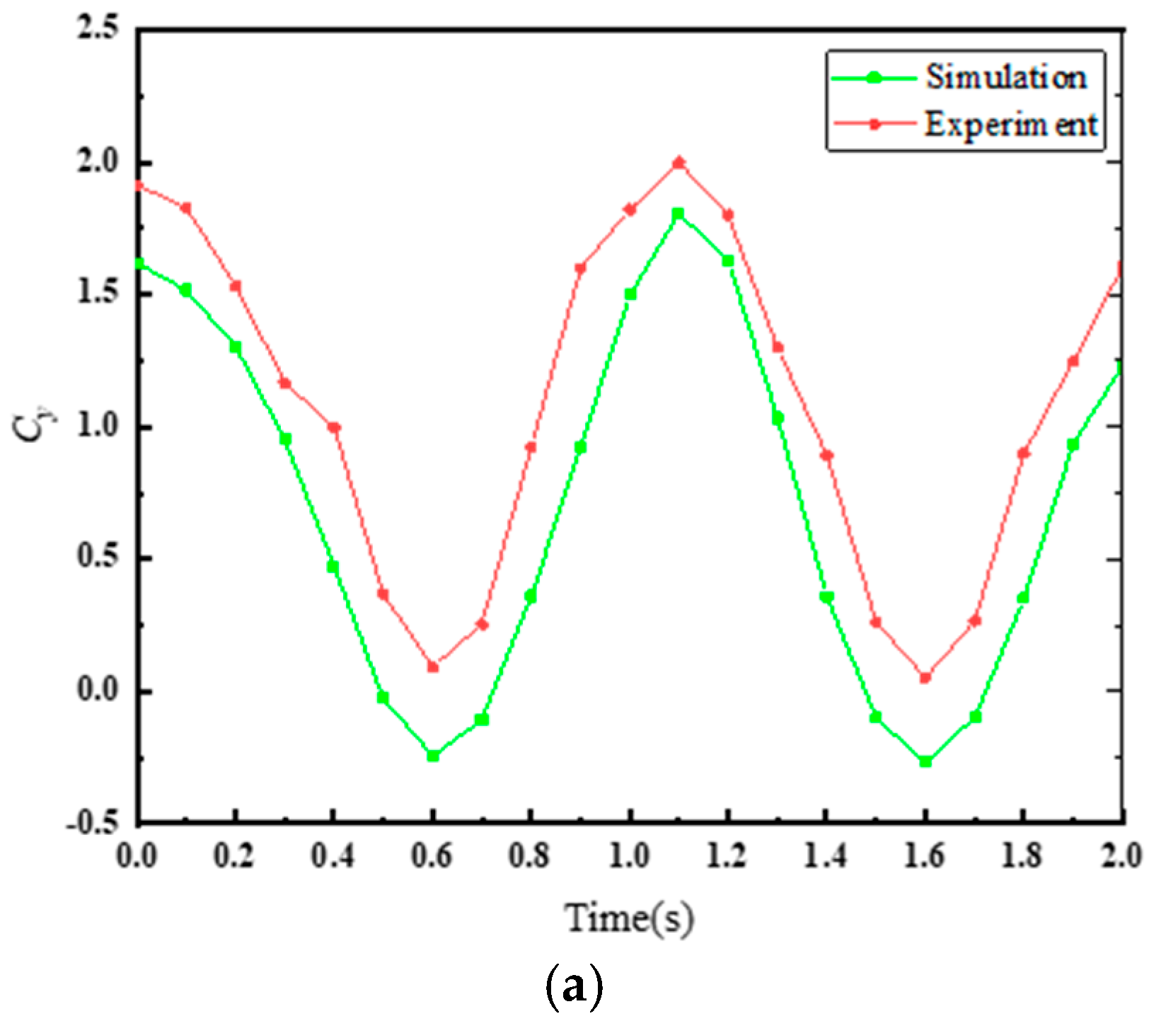 Biomimetics 10 00059 g009a Biomimetics 10 00059 g009a