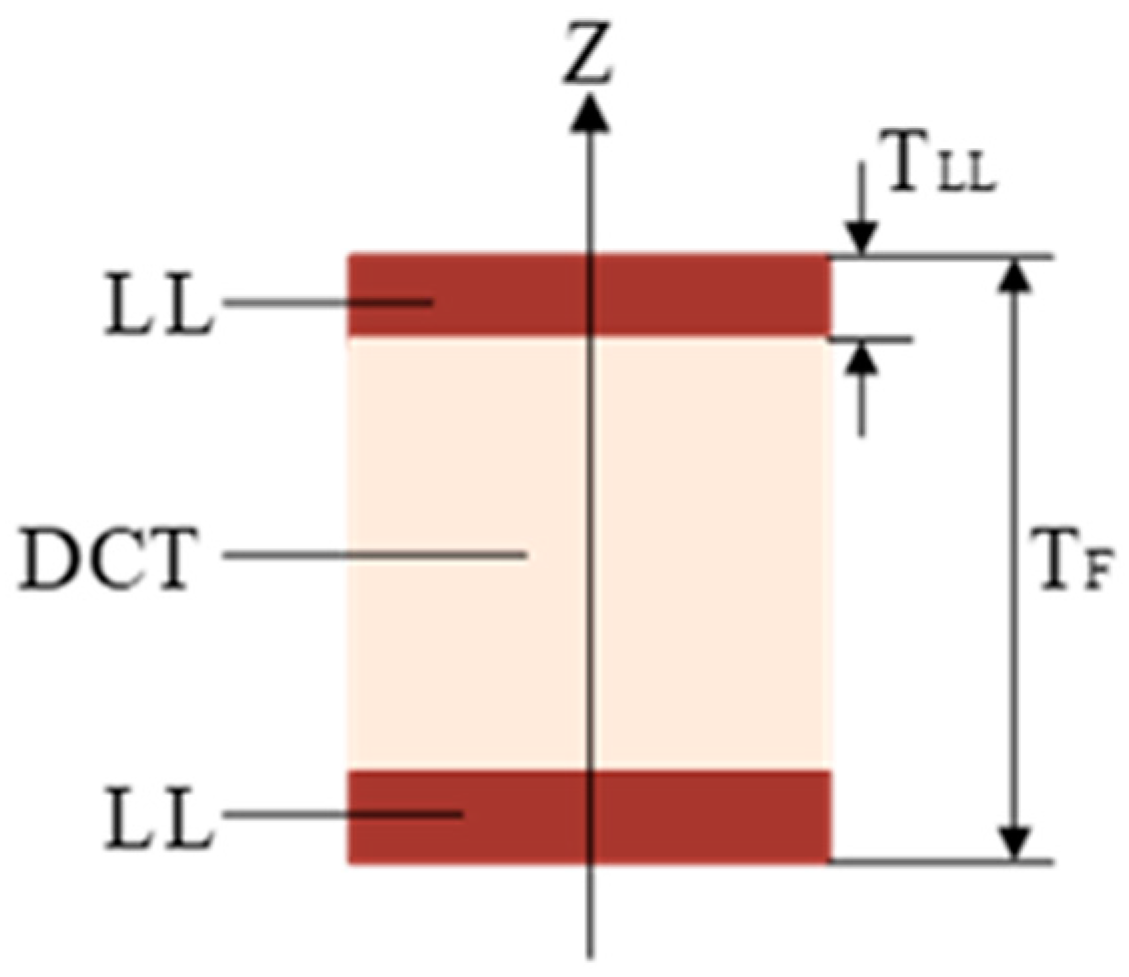 Biomimetics 10 00059 g012 Biomimetics 10 00059 g012