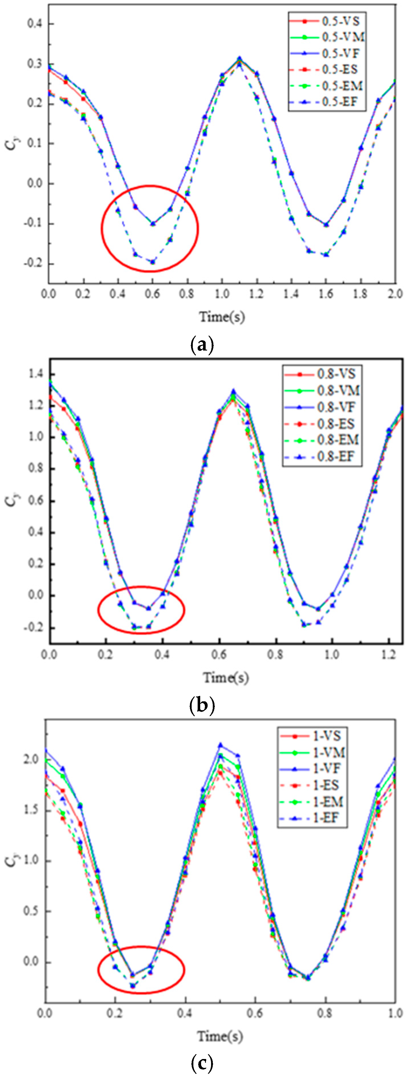 Biomimetics 10 00059 g013a Biomimetics 10 00059 g013a