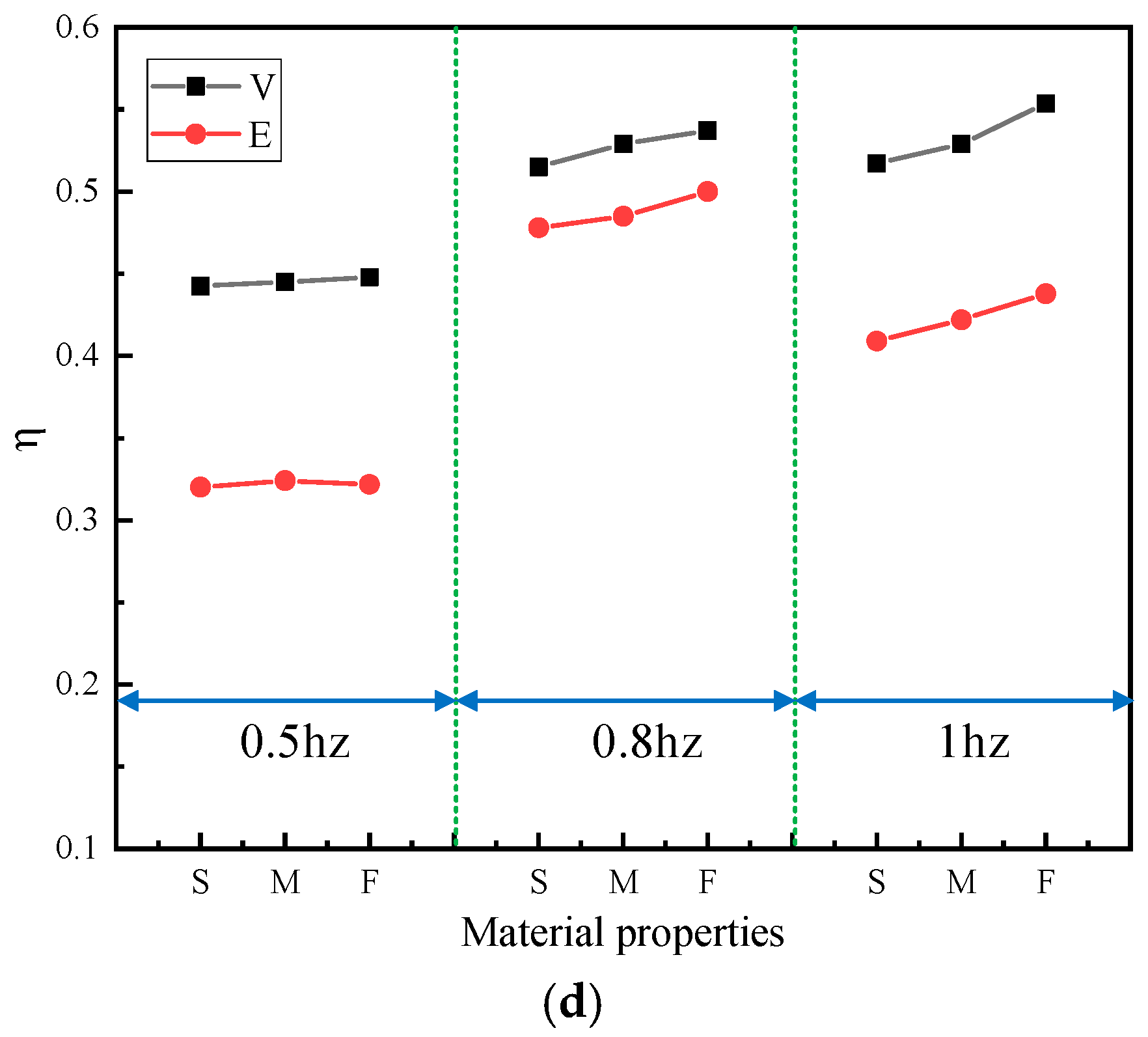 Biomimetics 10 00059 g013b Biomimetics 10 00059 g013b