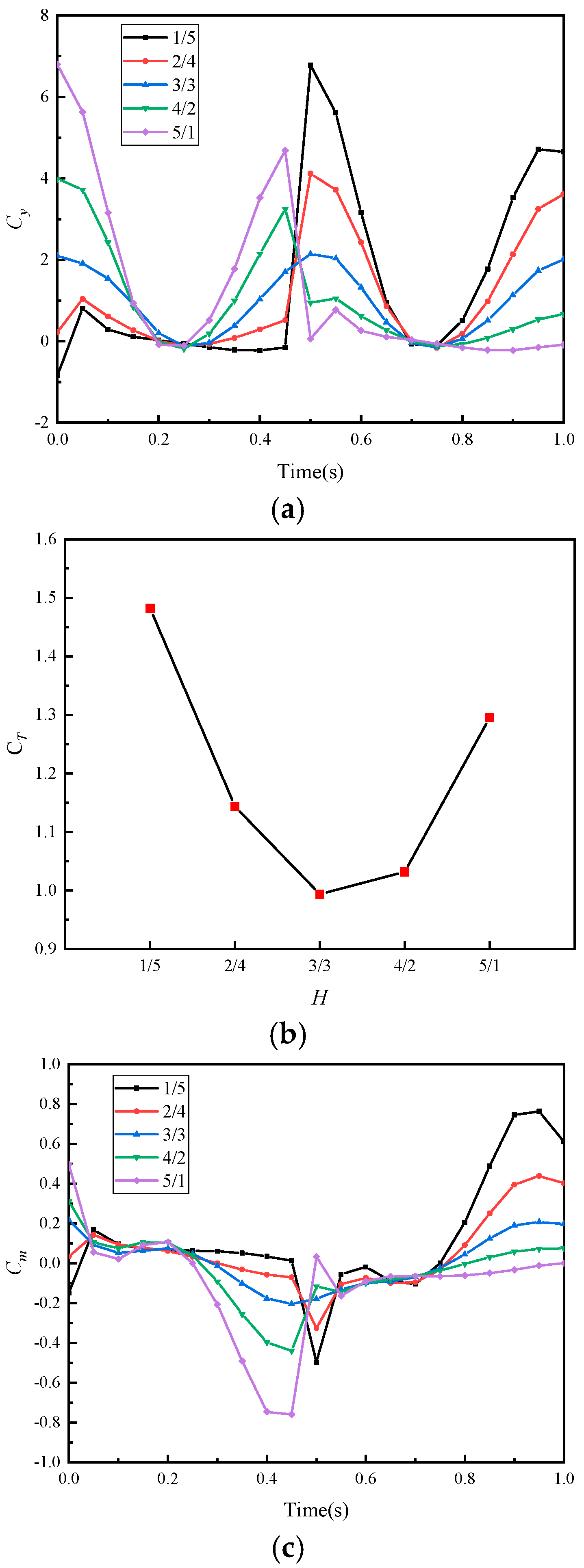 Biomimetics 10 00059 g015a Biomimetics 10 00059 g015a