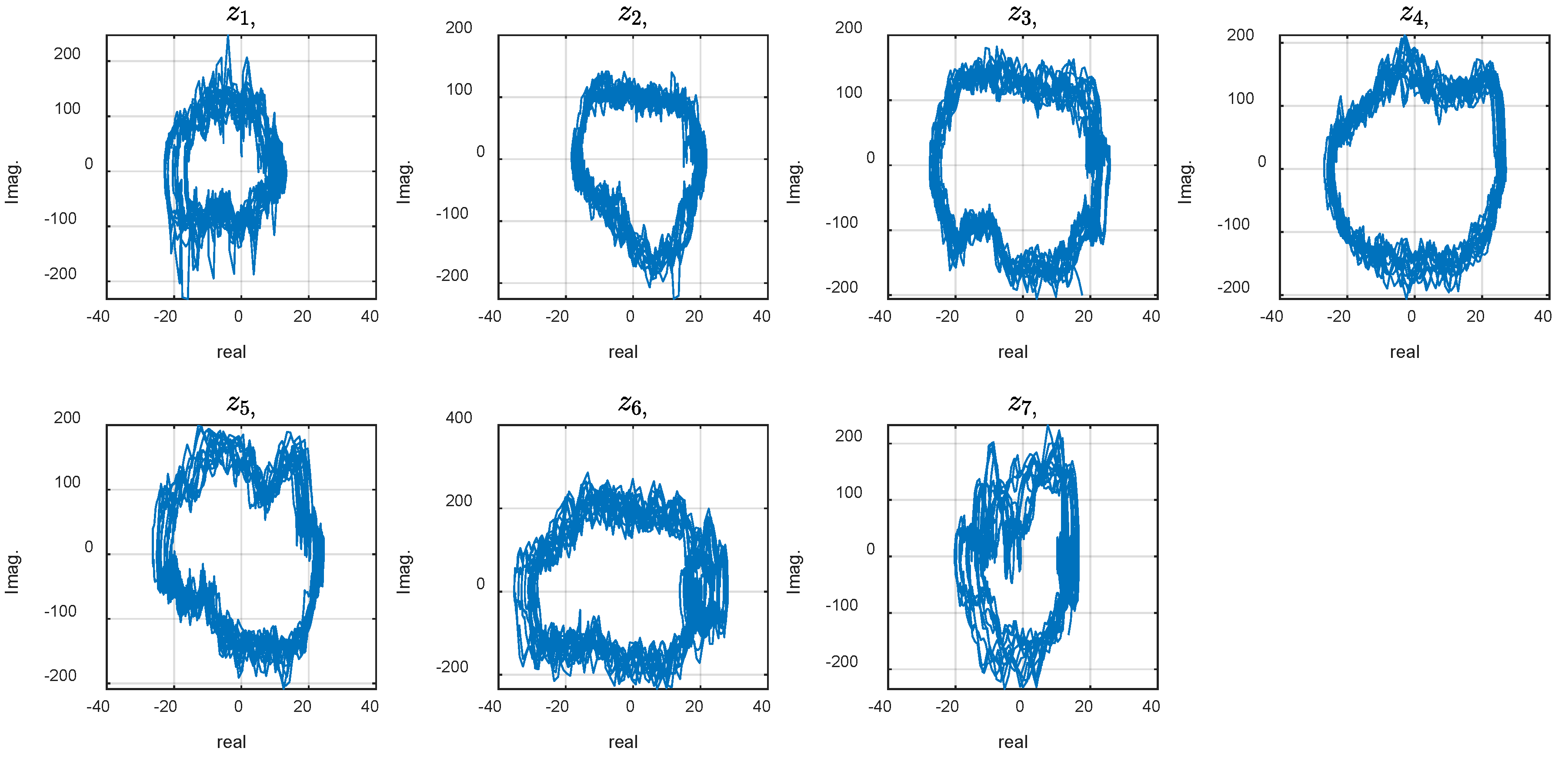 Biomimetics 10 00060 g005