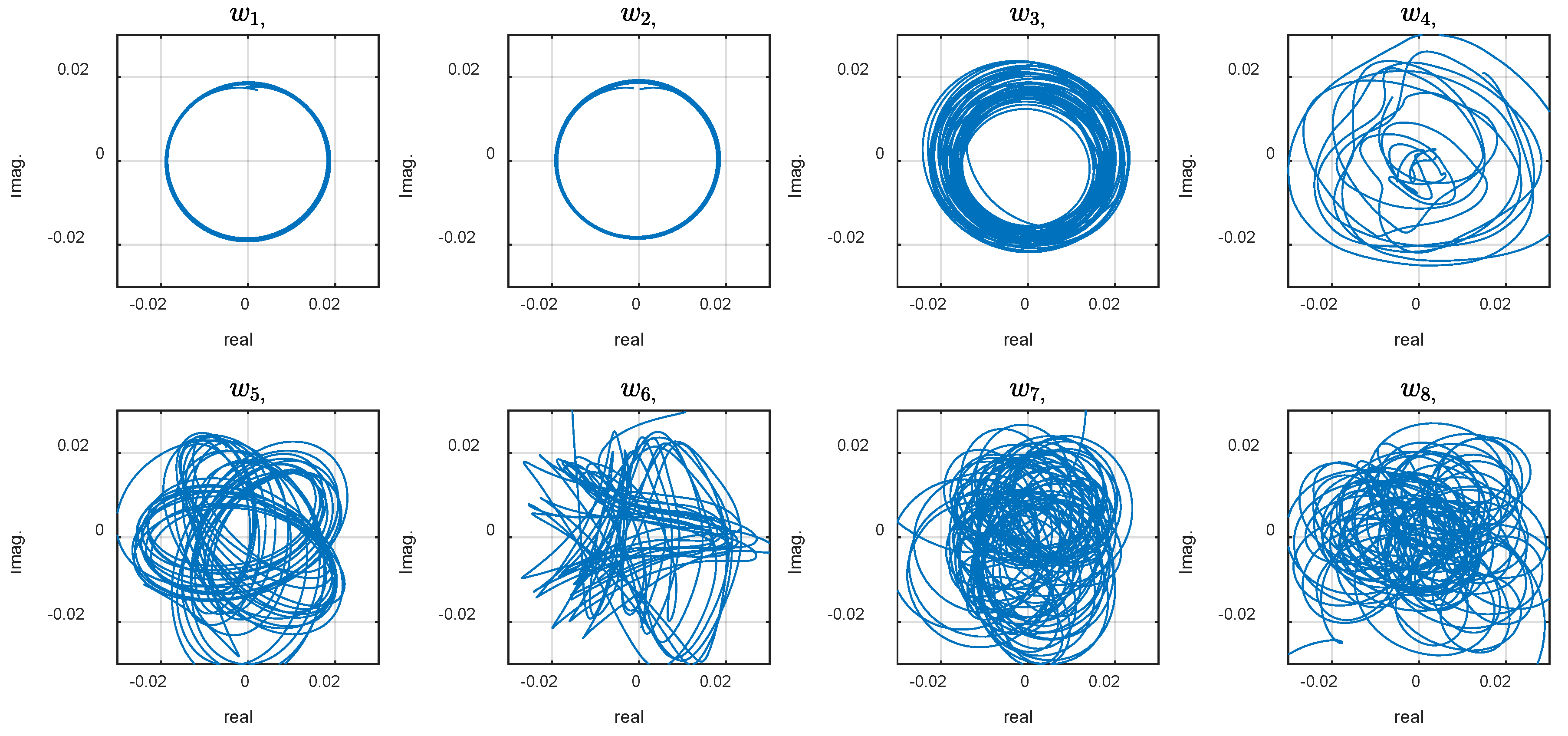 Biomimetics 10 00060 g007
