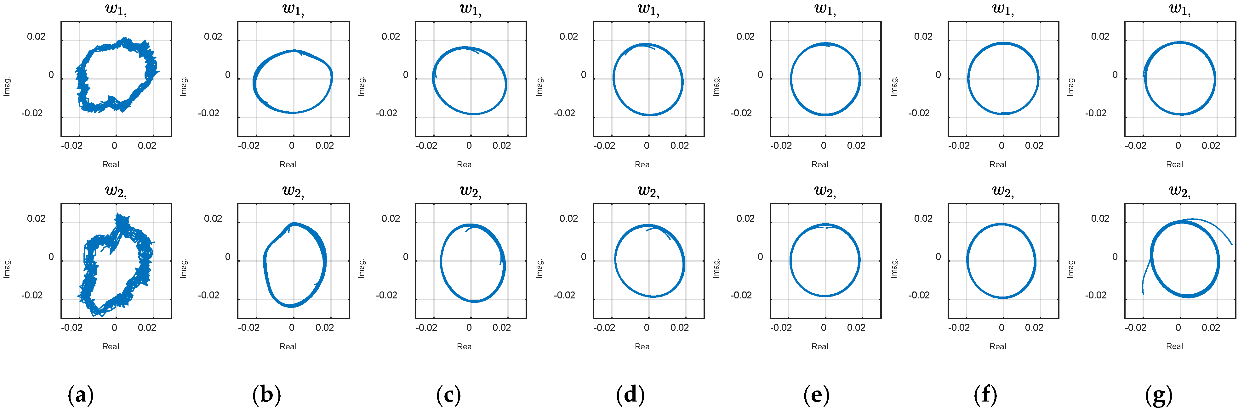 Biomimetics 10 00060 g008