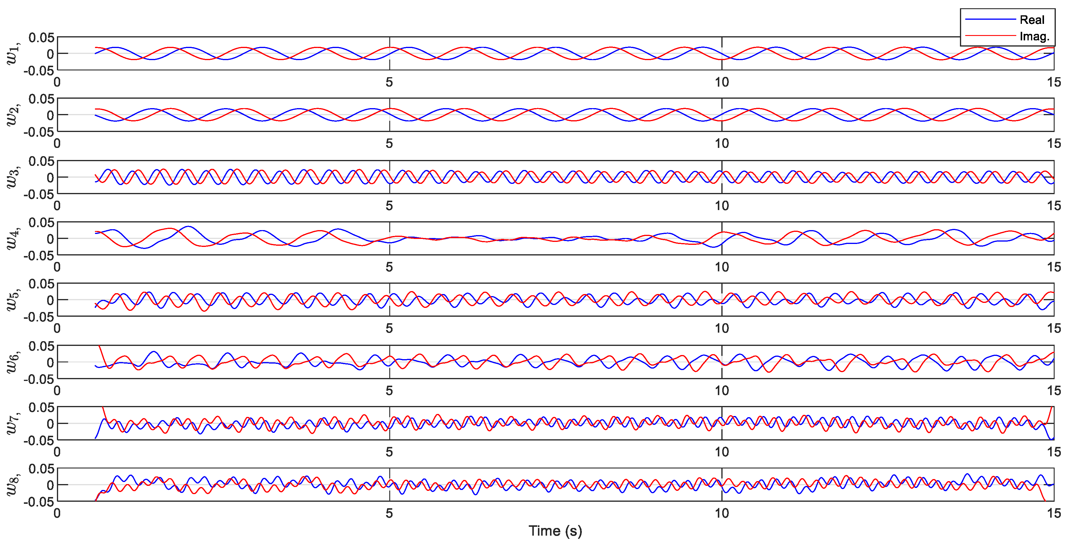 Biomimetics 10 00060 g010