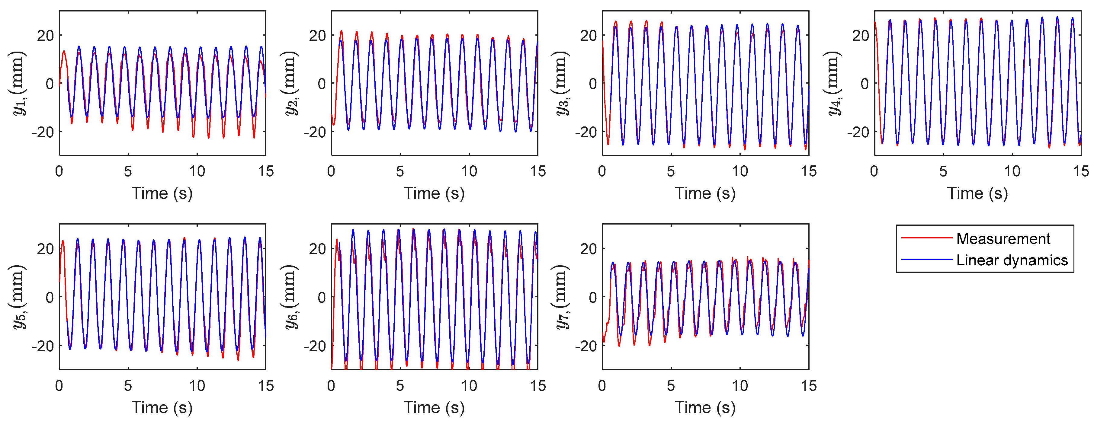Biomimetics 10 00060 g011