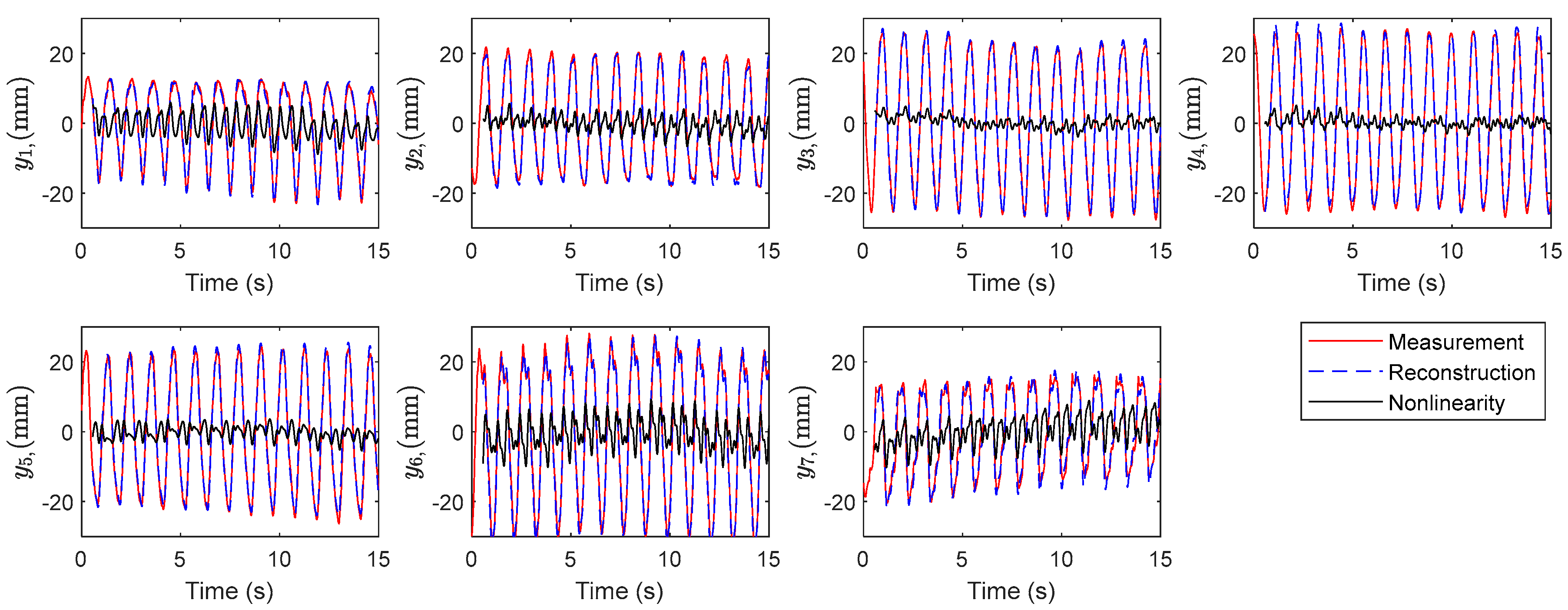 Biomimetics 10 00060 g012