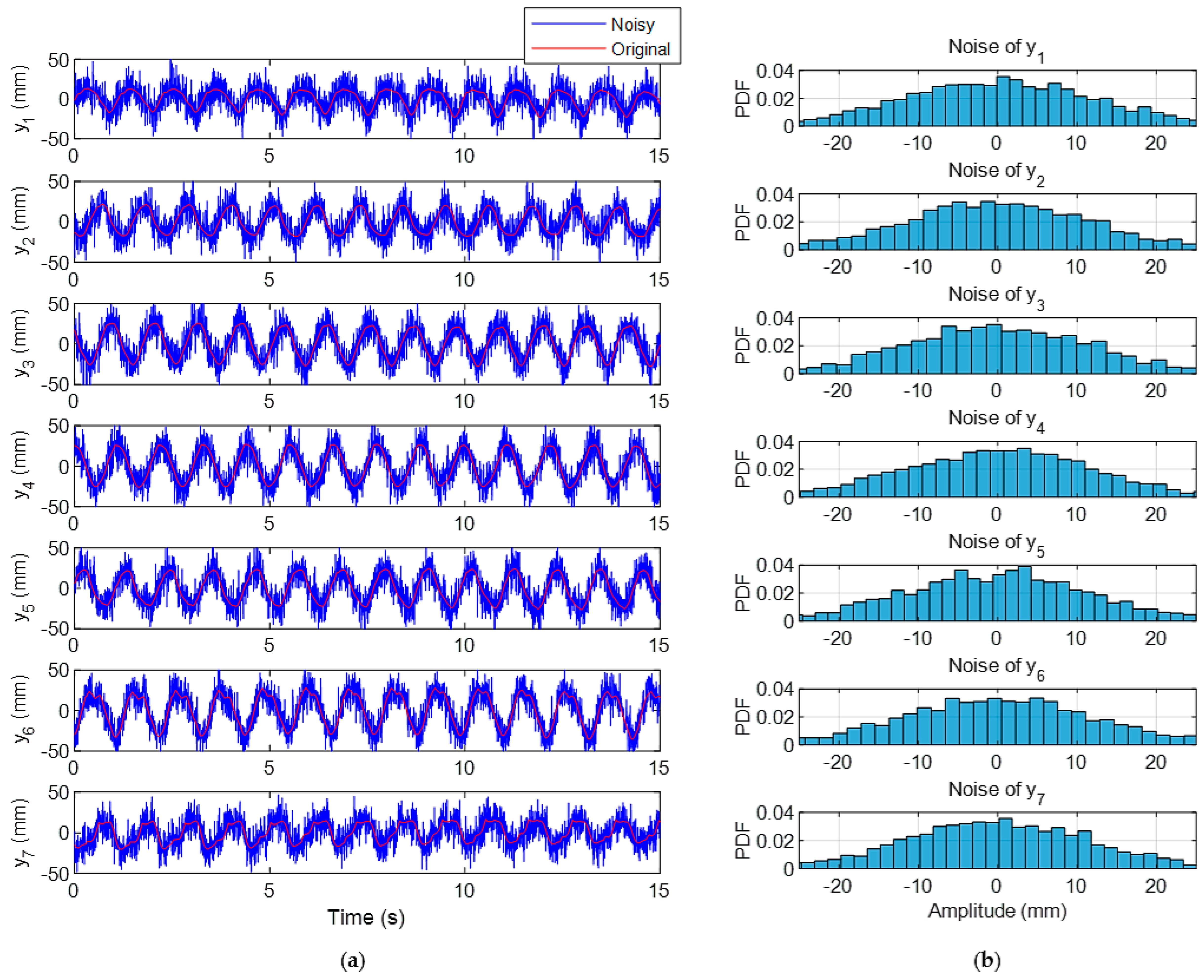 Biomimetics 10 00060 g014