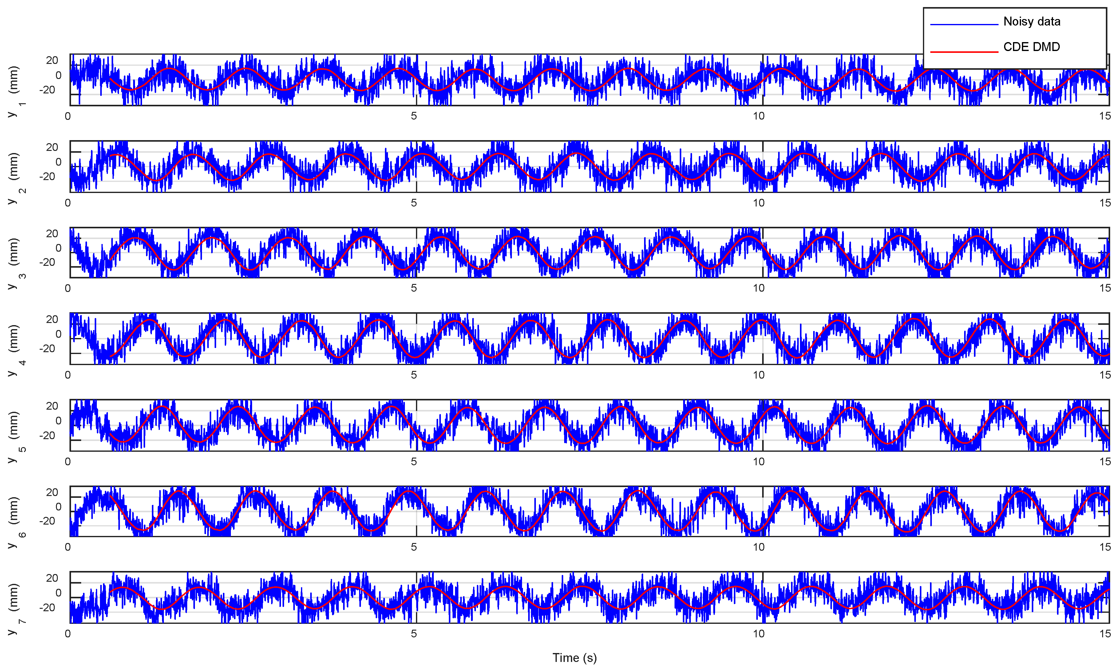 Biomimetics 10 00060 g016