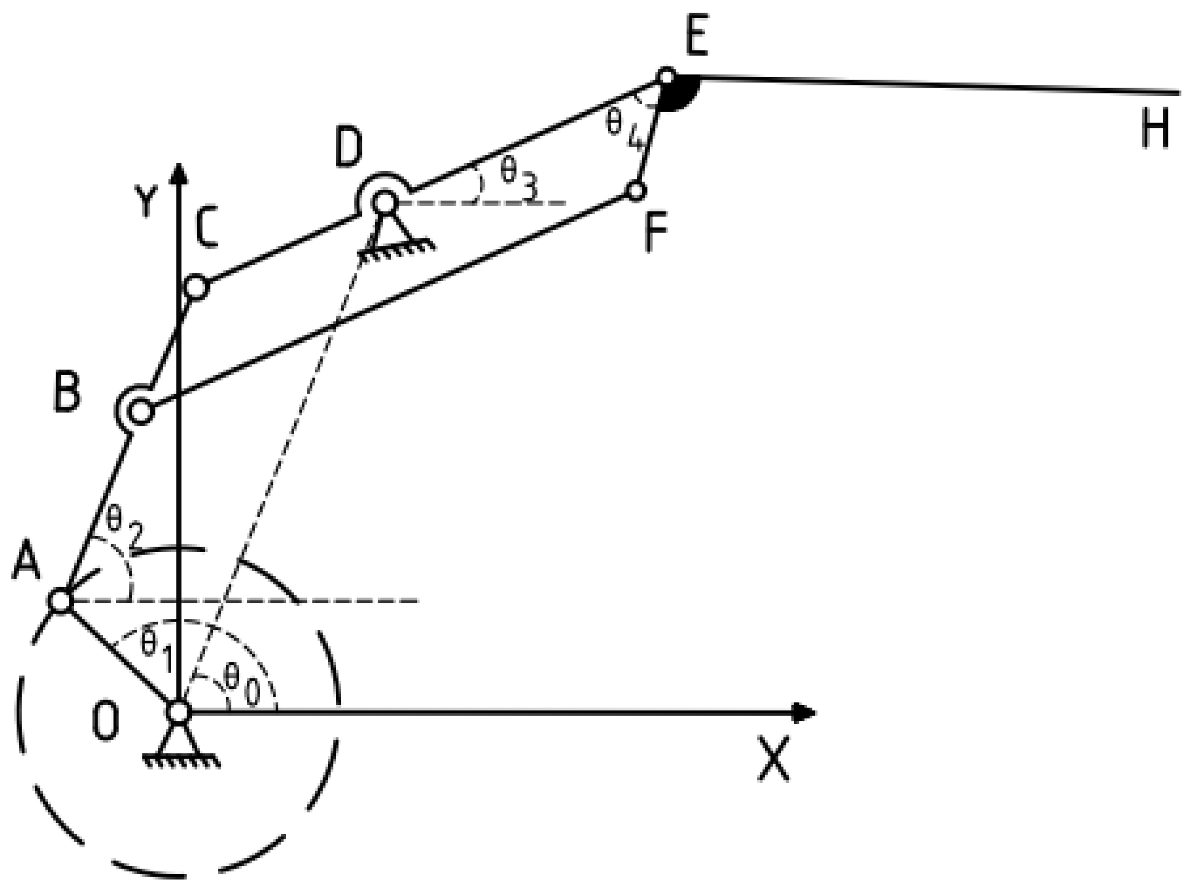 Biomimetics 10 00061 g004 Biomimetics 10 00061 g004