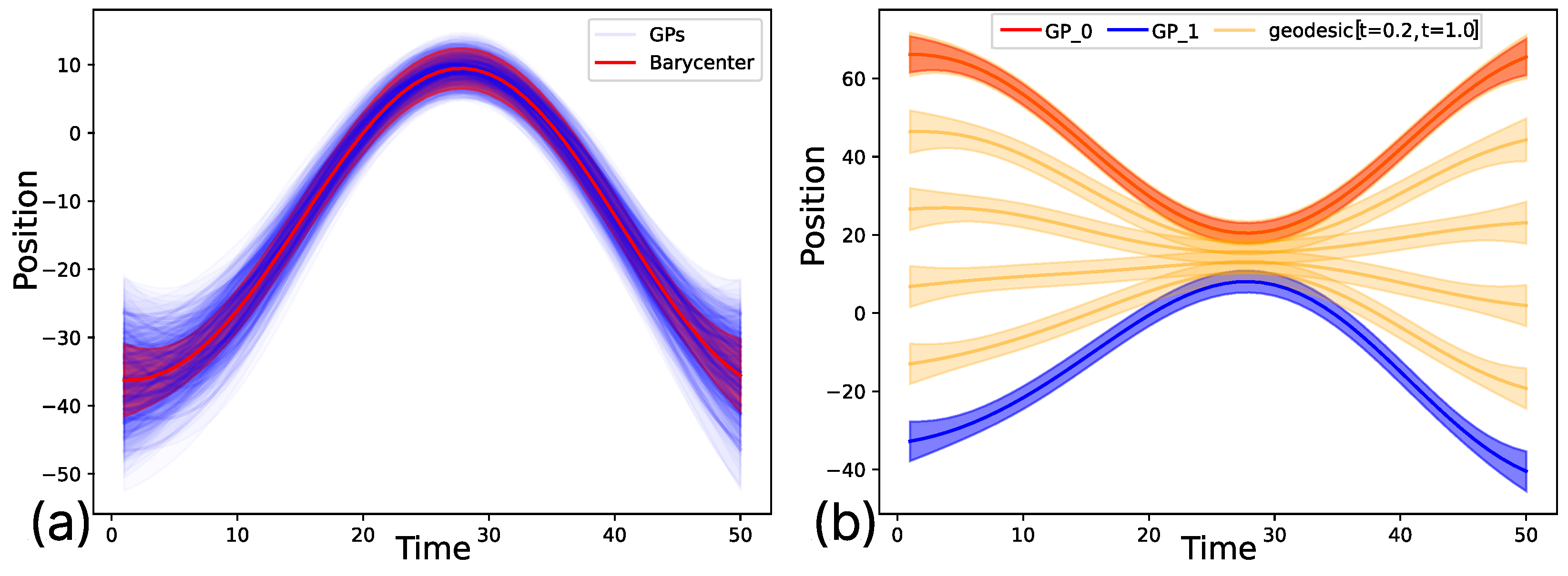 Biomimetics 10 00064 g006