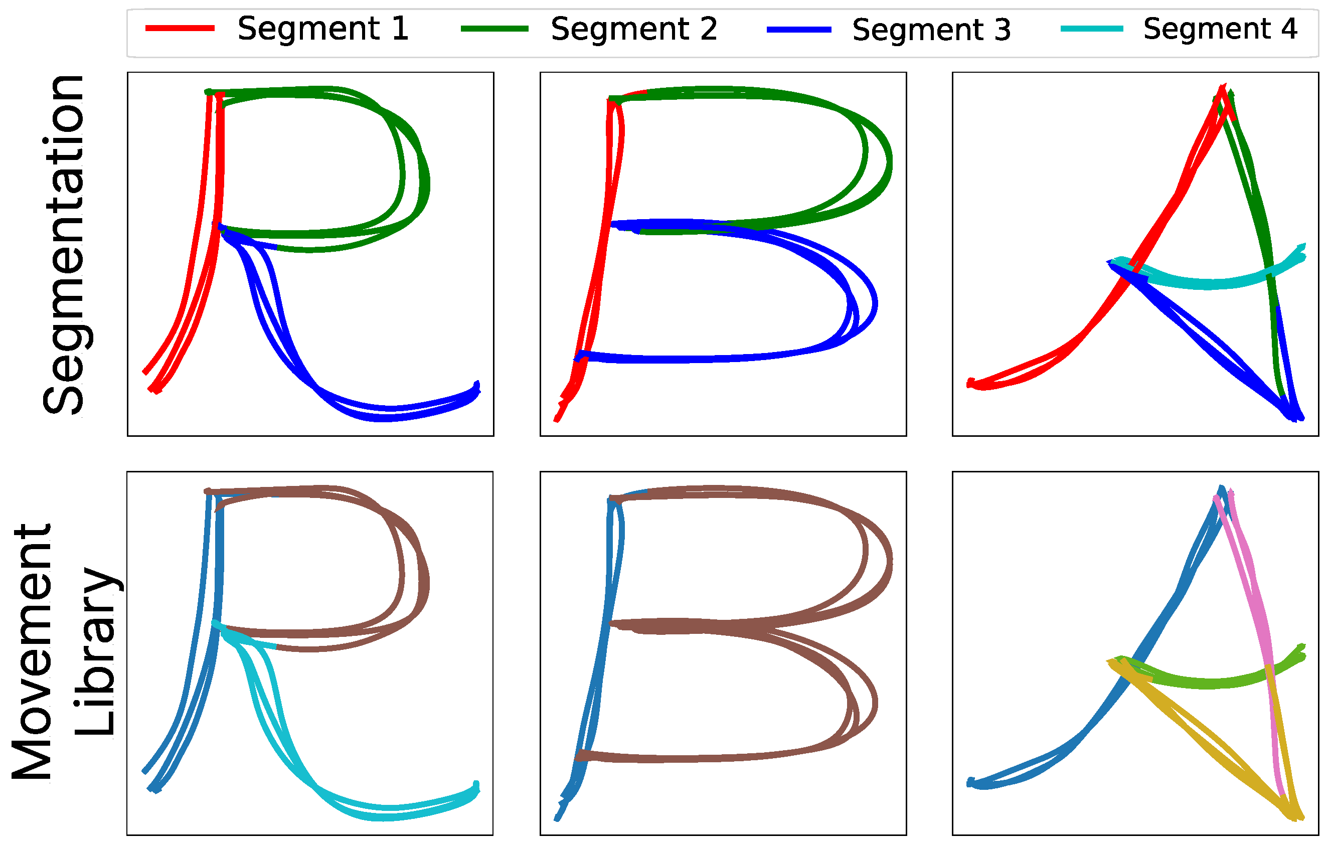 Biomimetics 10 00064 g010