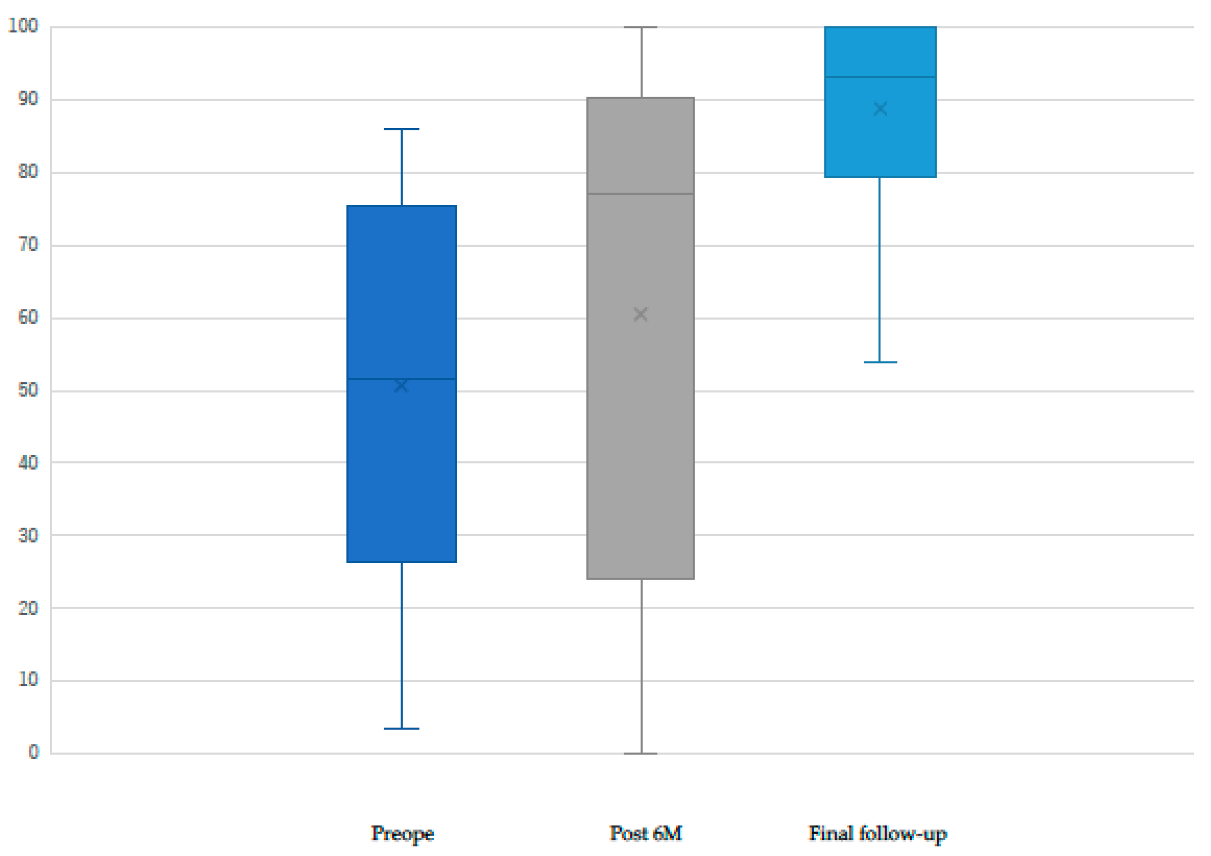 Biomimetics 10 00065 g002