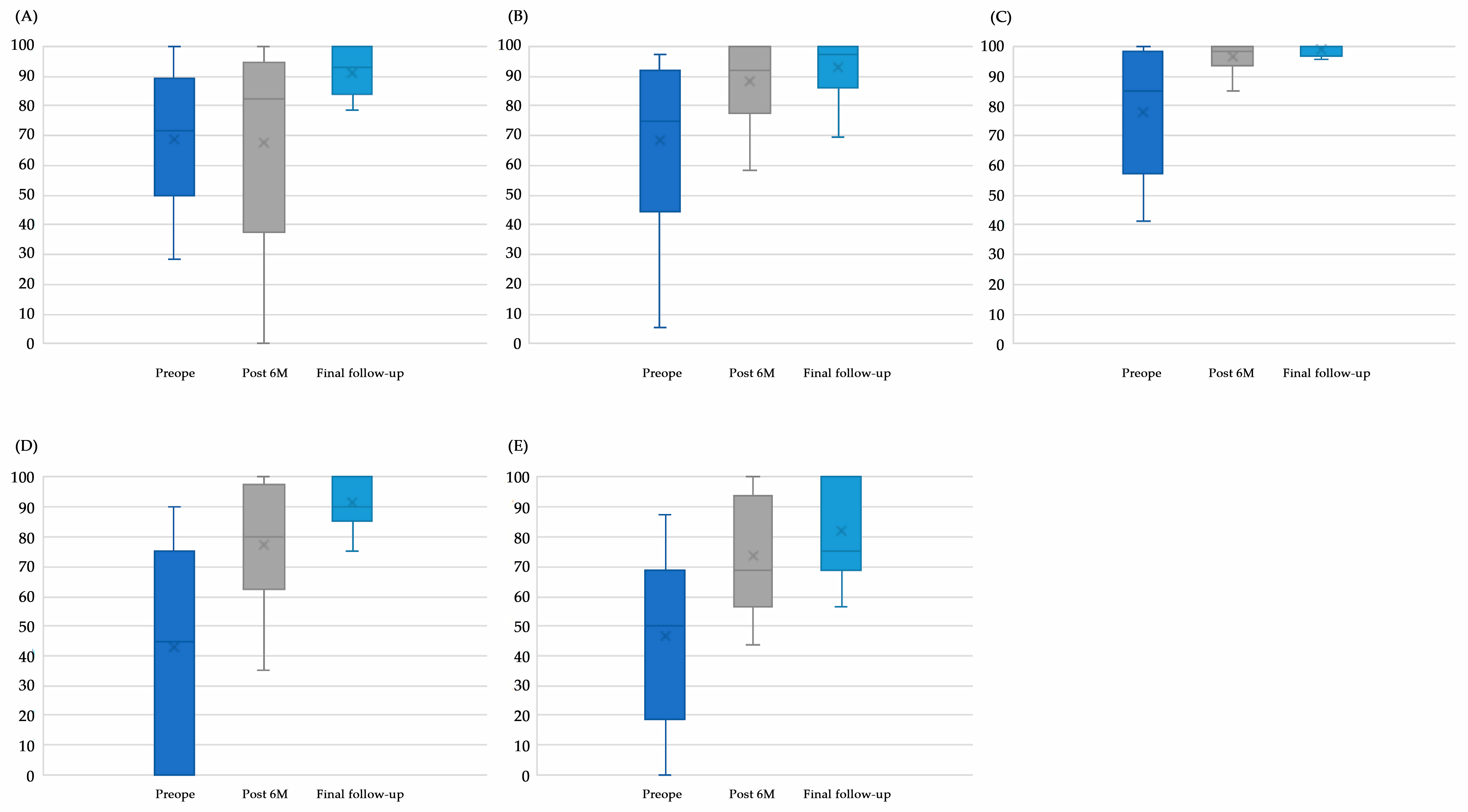Biomimetics 10 00065 g003