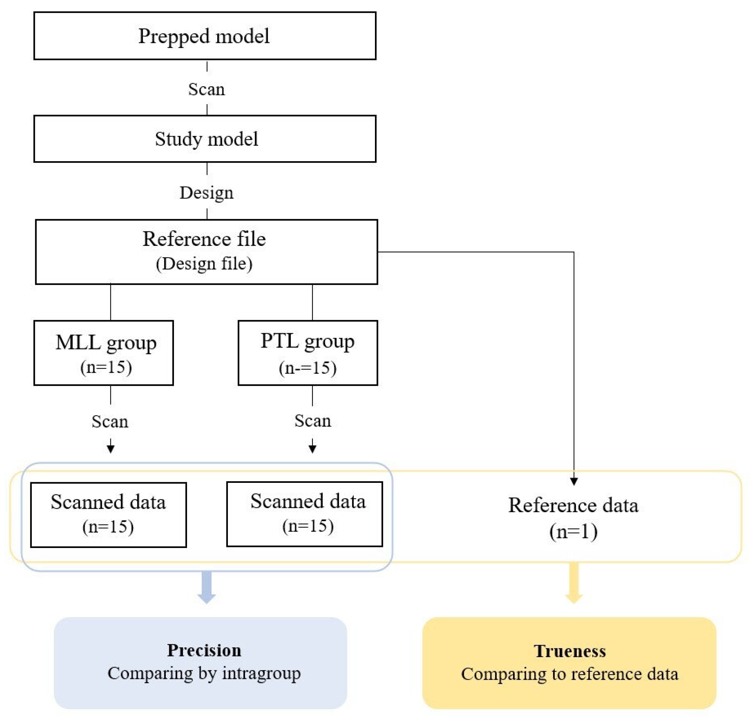 Biomimetics 10 00067 g001