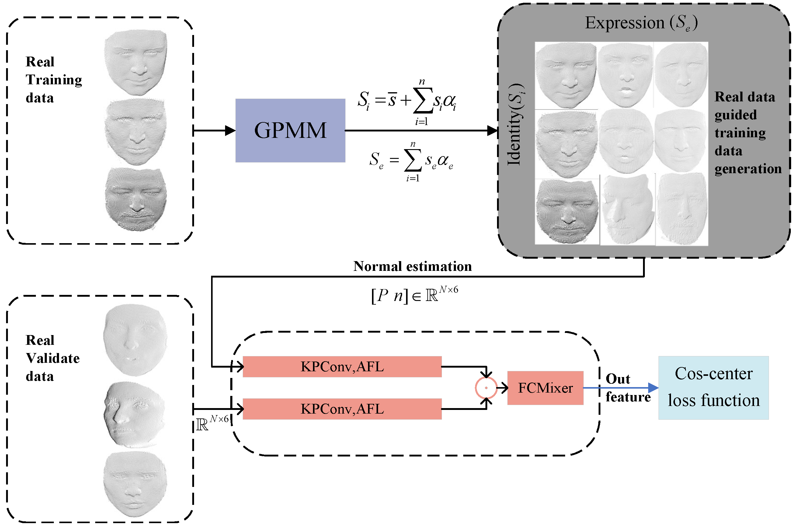 Biomimetics 10 00070 g001