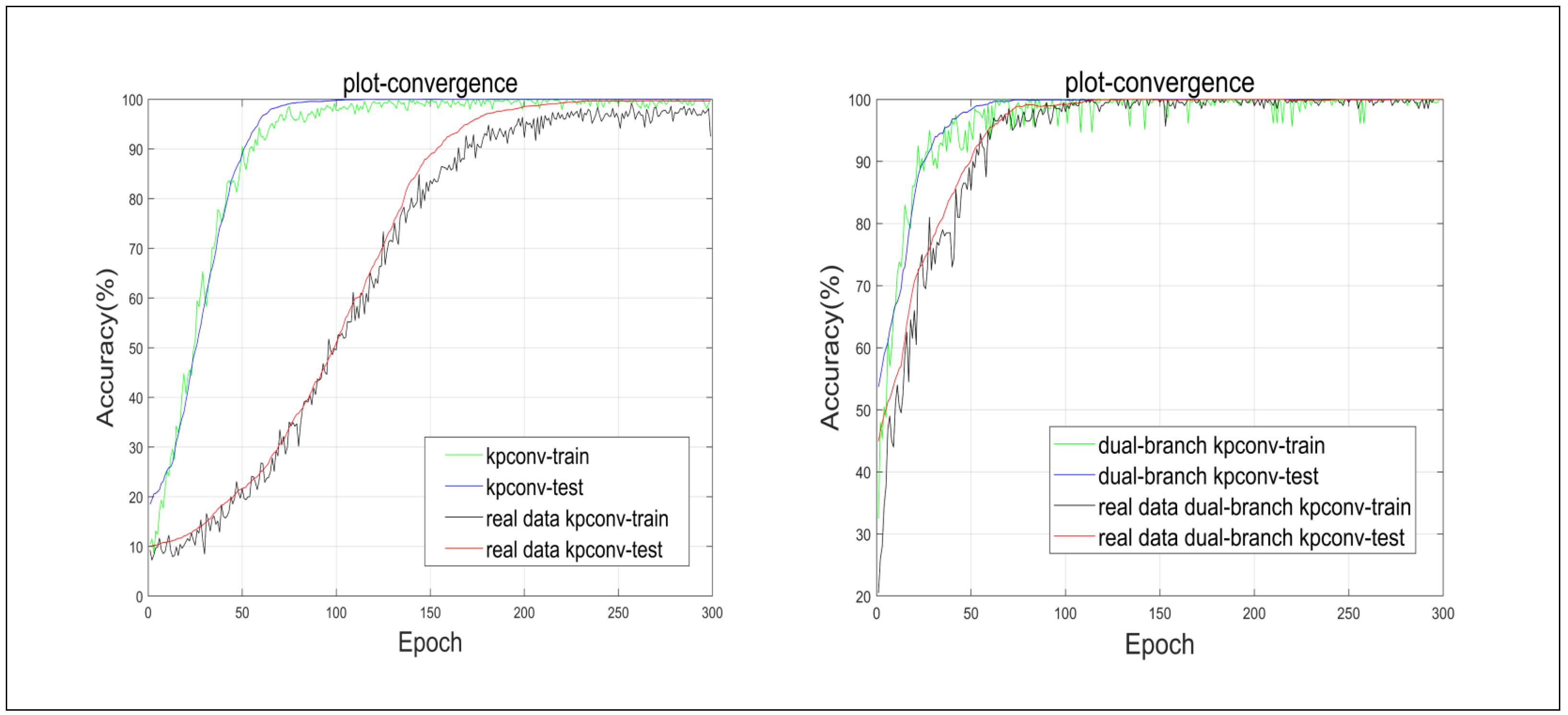 Biomimetics 10 00070 g008