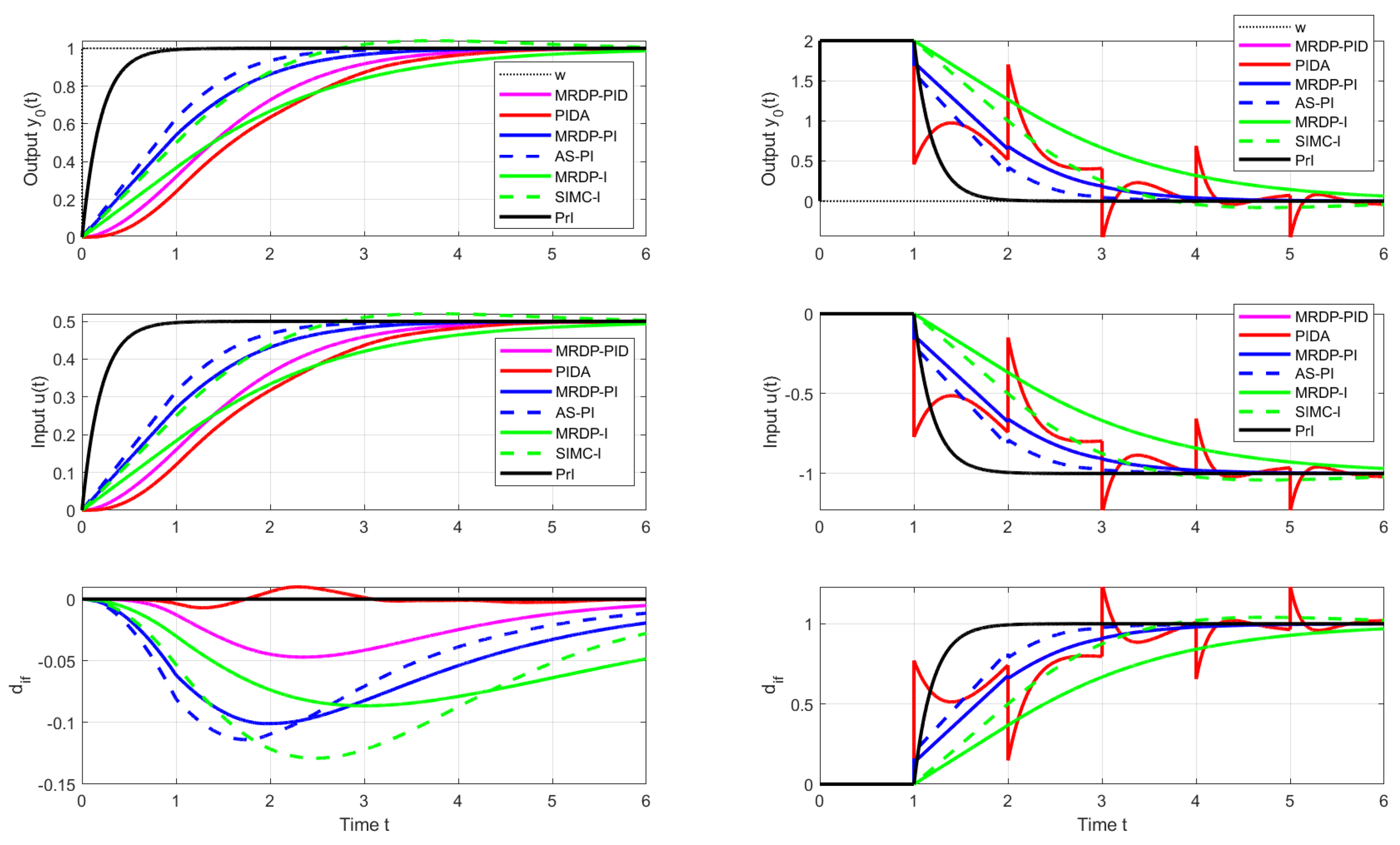 Biomimetics 10 00074 g001