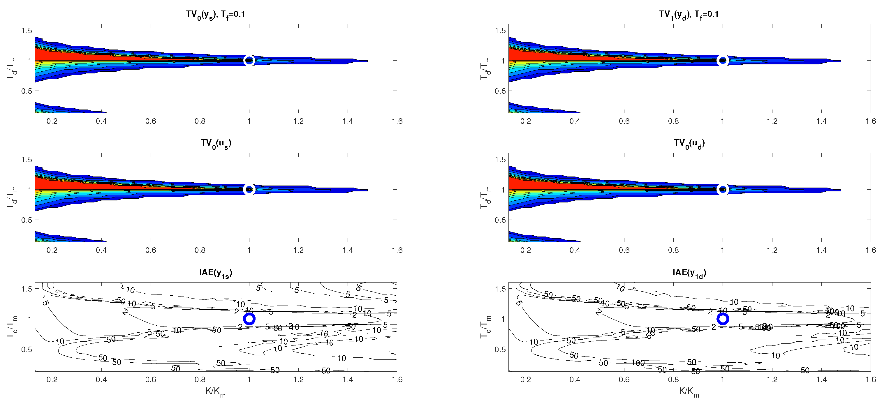 Biomimetics 10 00074 g004