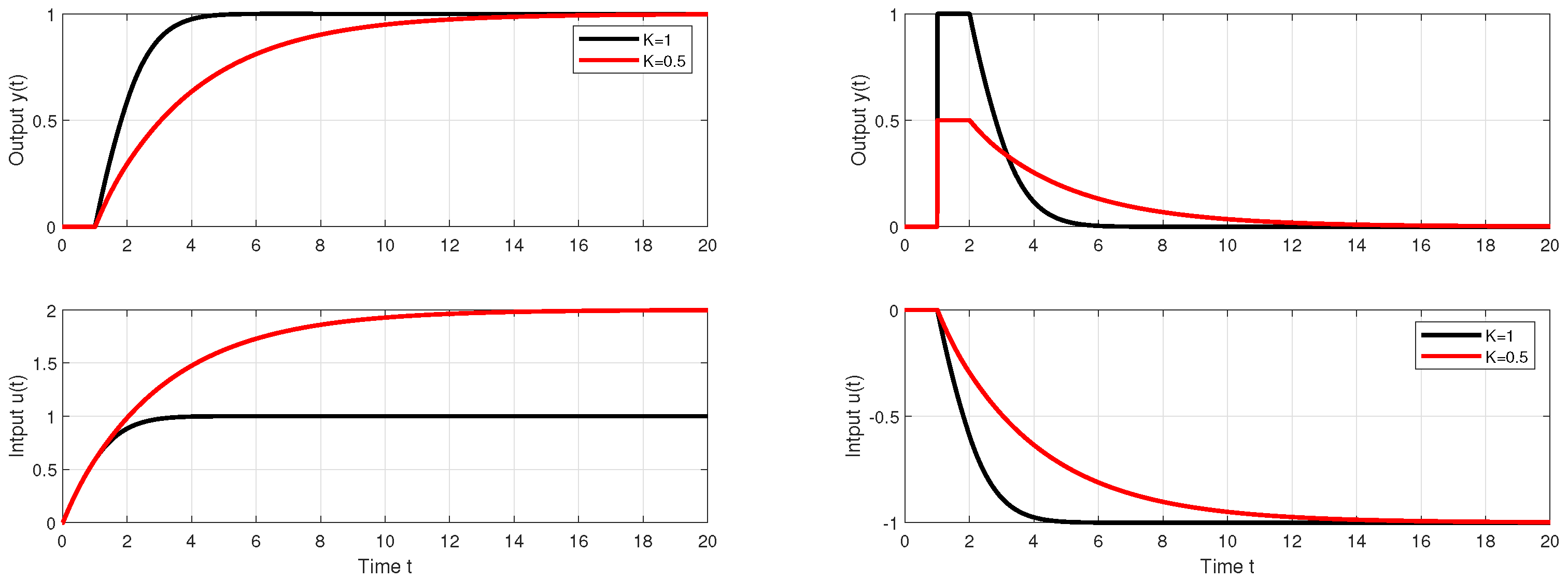 Biomimetics 10 00074 g008