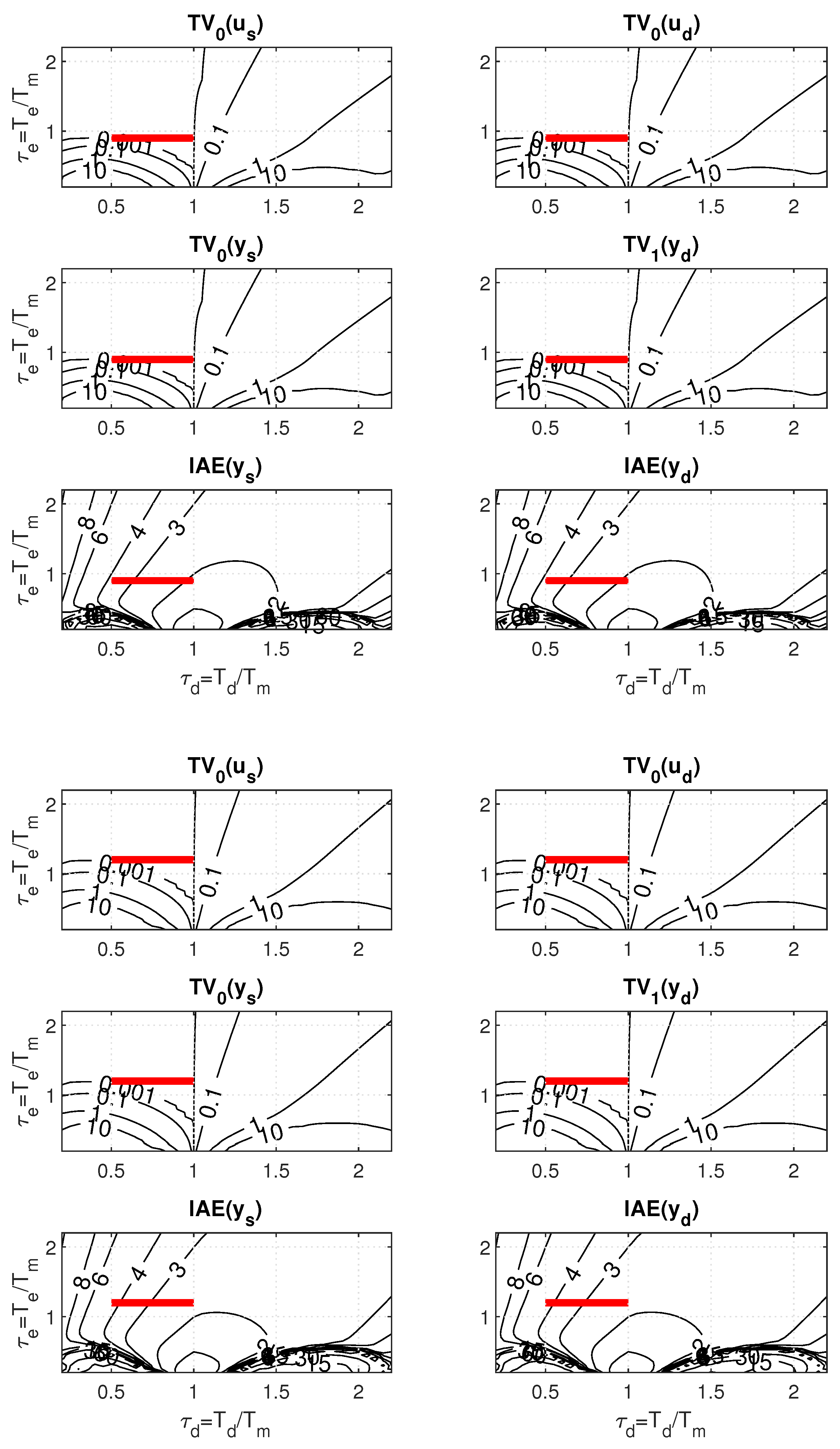 Biomimetics 10 00074 g011