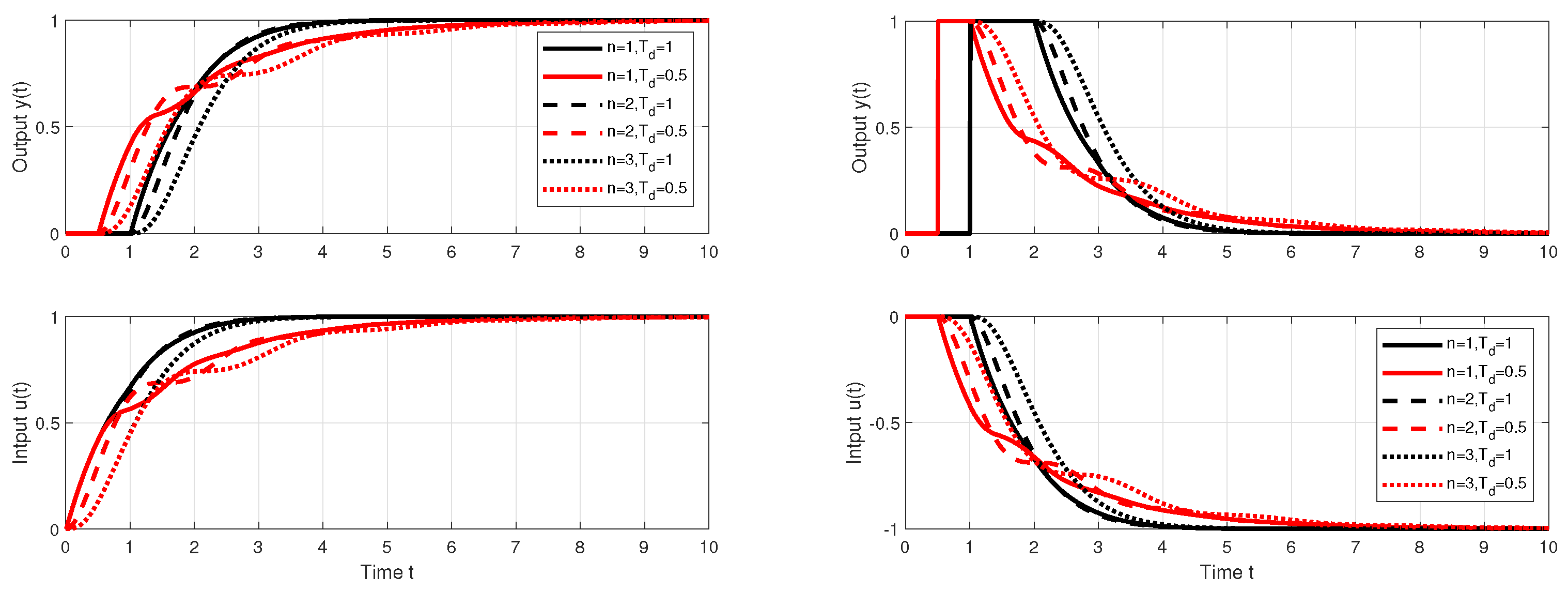 Biomimetics 10 00074 g012