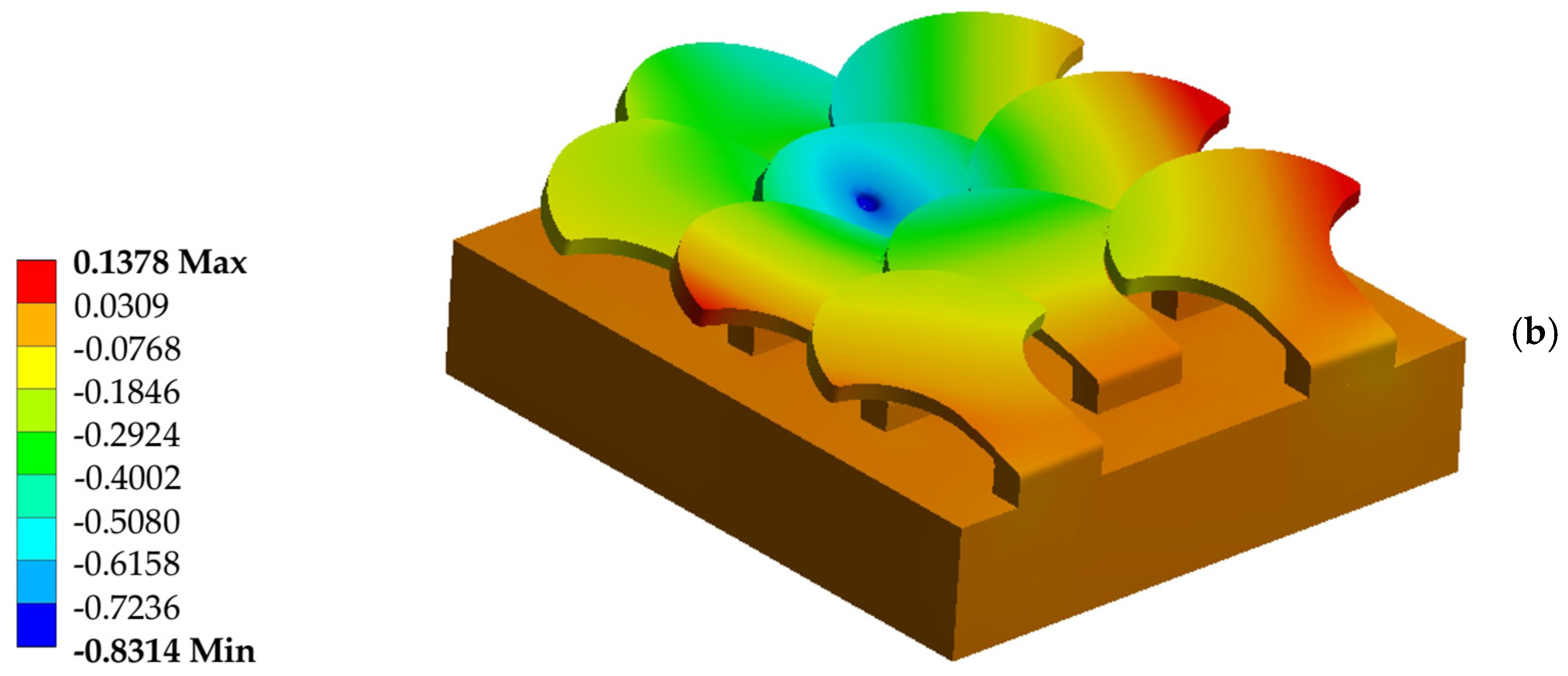 Biomimetics 10 00075 g013b
