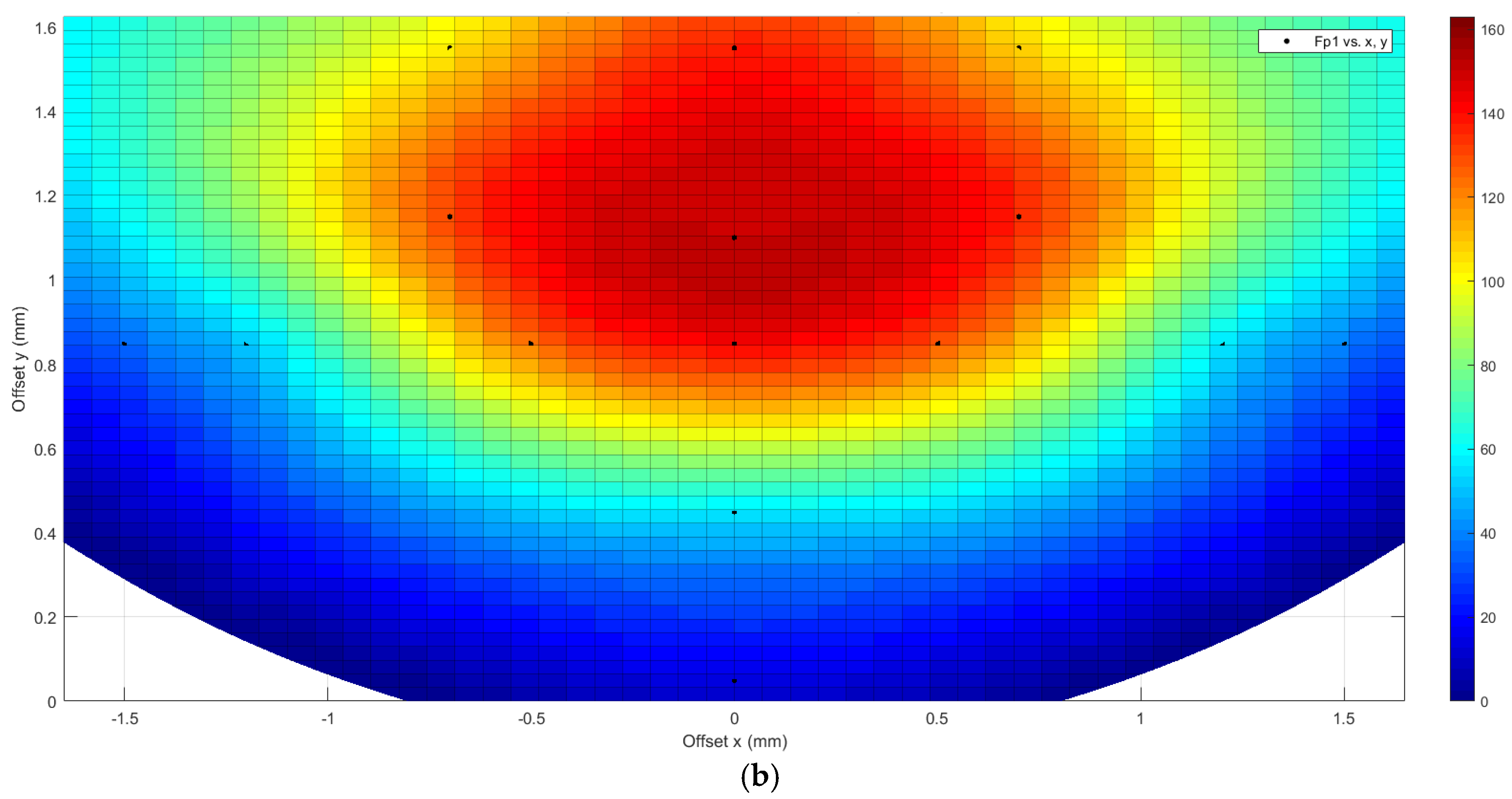 Biomimetics 10 00075 g027b