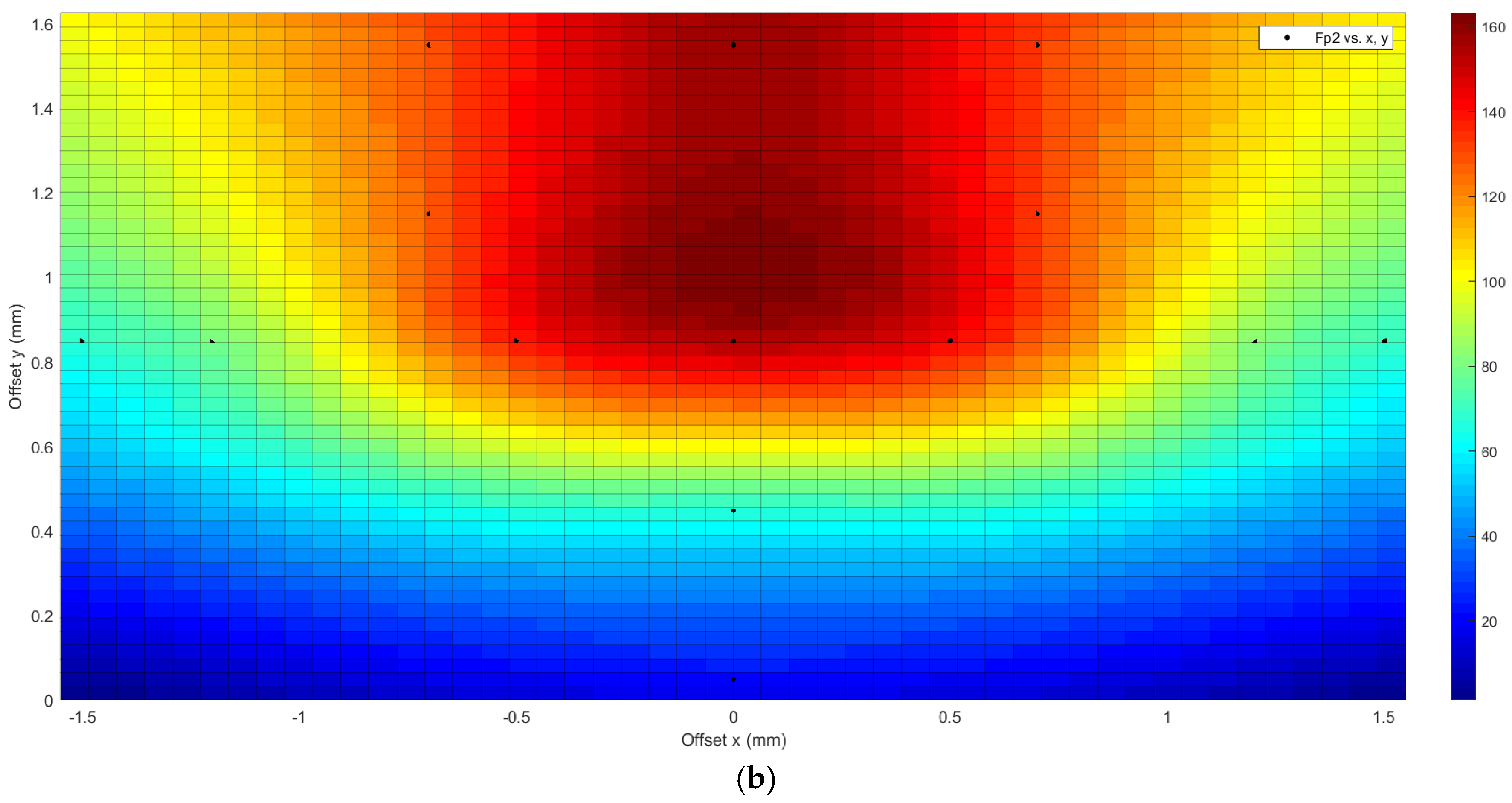 Biomimetics 10 00075 g028b