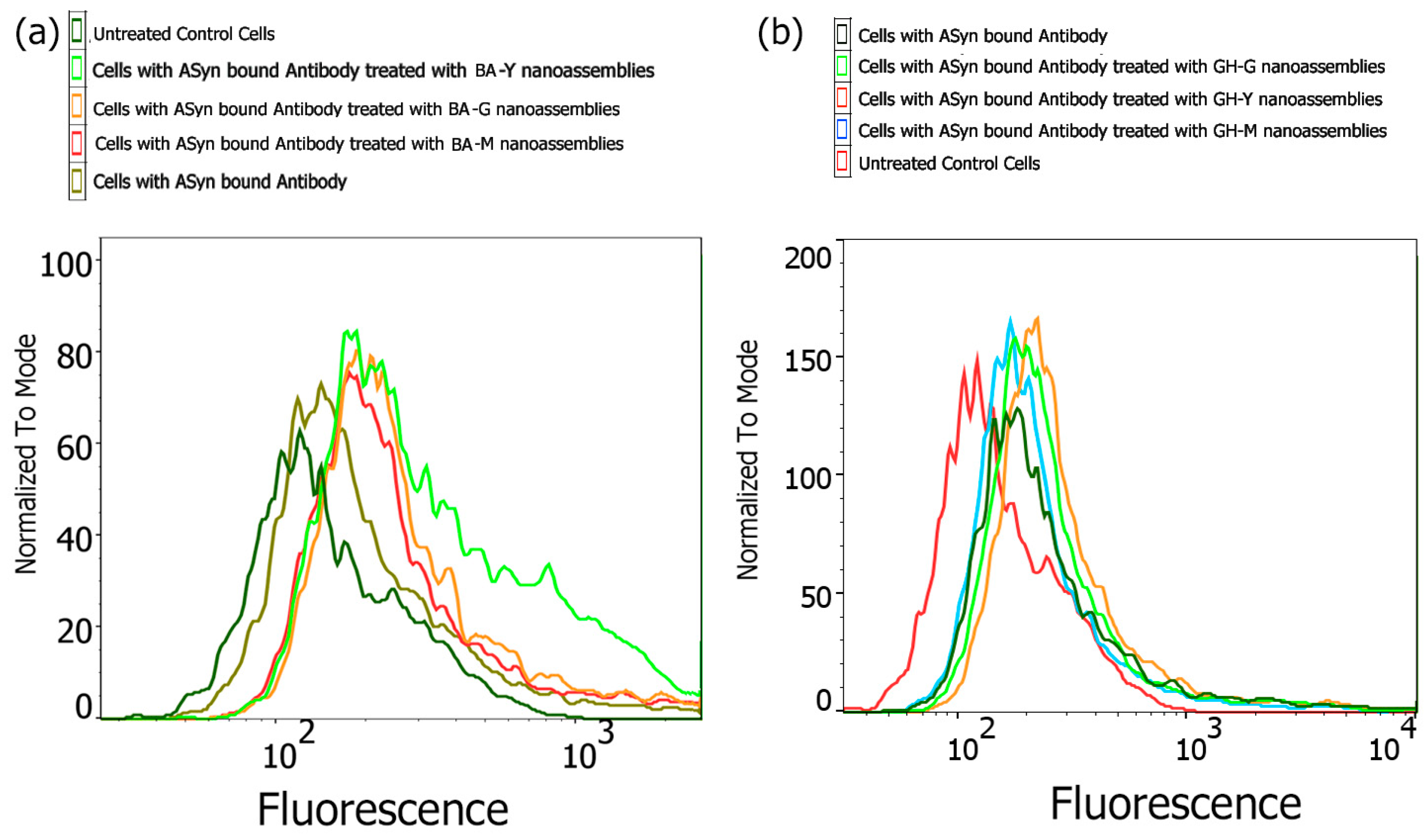 Biomimetics 10 00082 g012