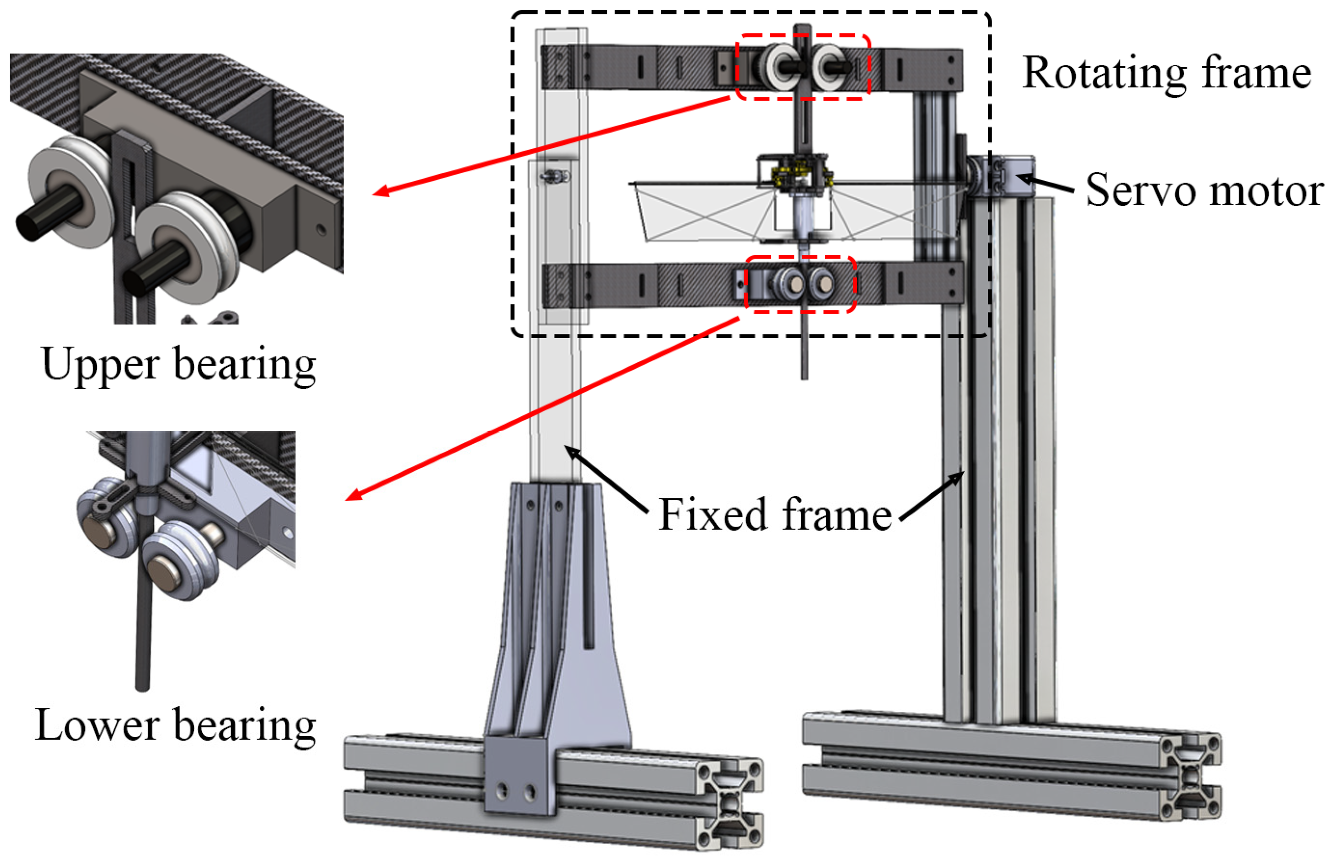 Biomimetics 10 00083 g003