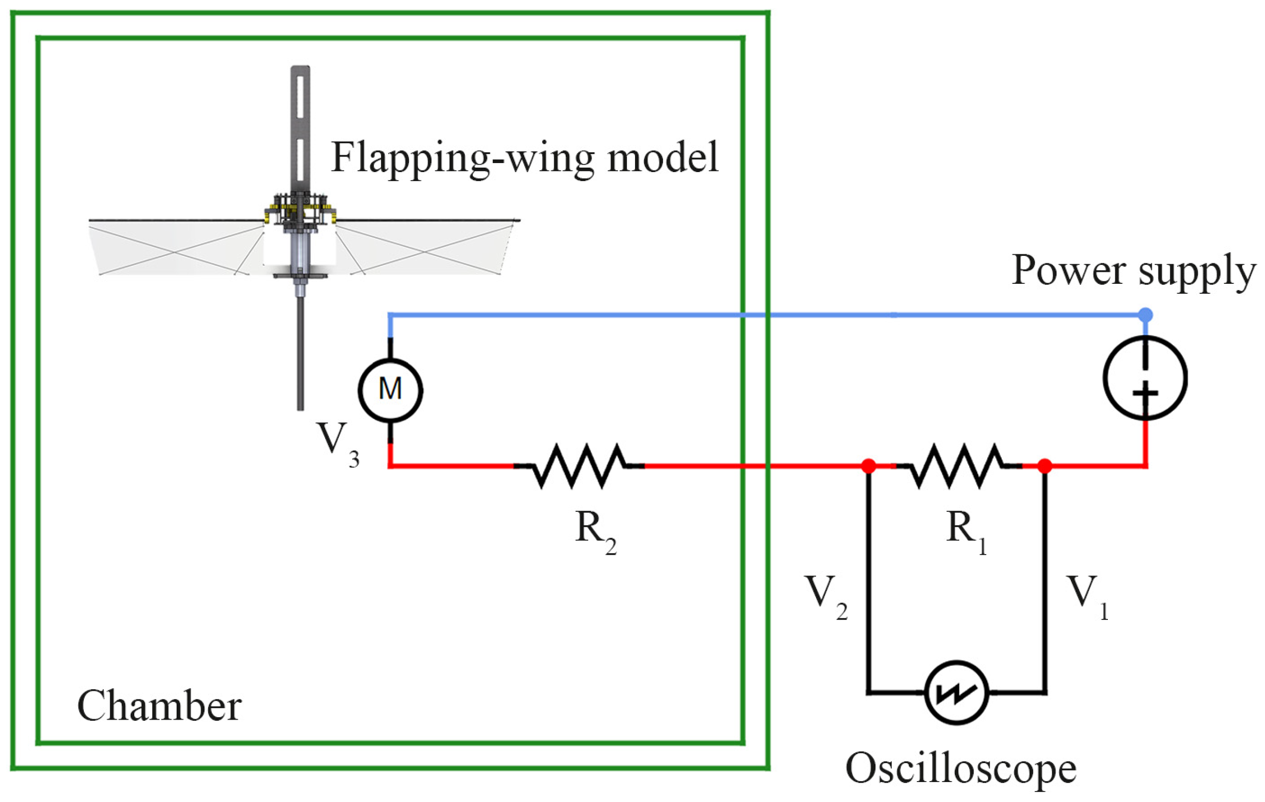 Biomimetics 10 00083 g006