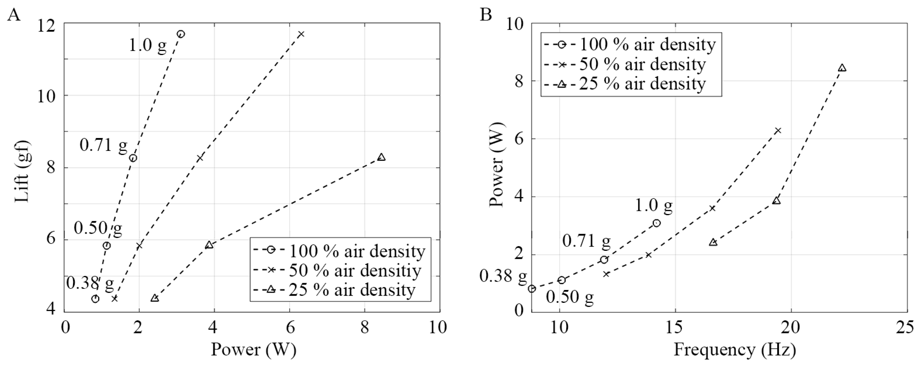 Biomimetics 10 00083 g010