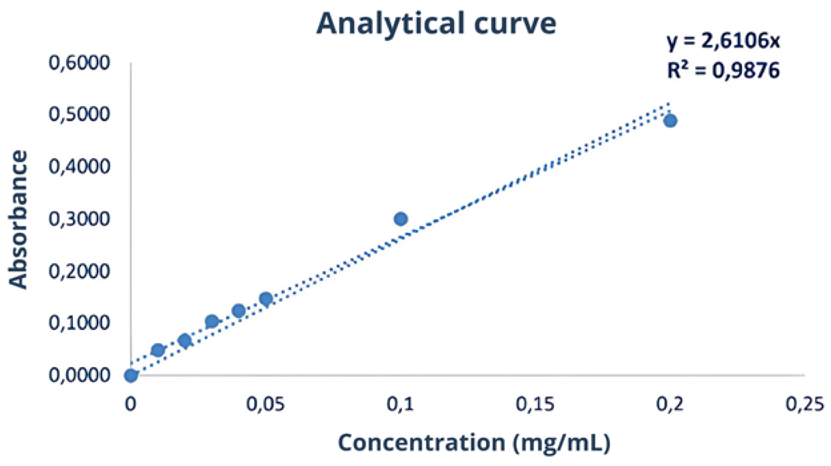 Biomimetics 10 00085 g005